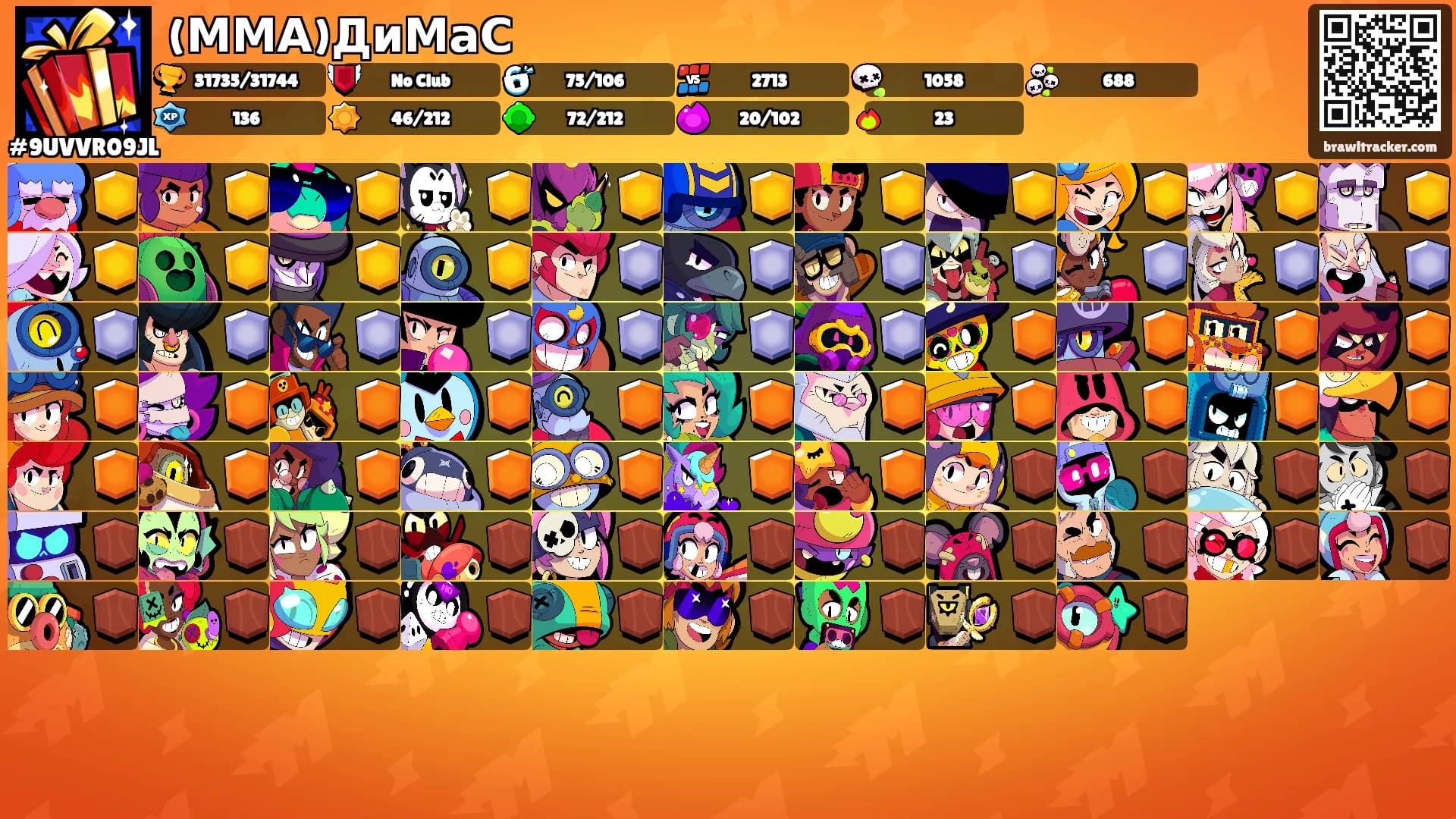 (ММА)ДиМаС's Ranks