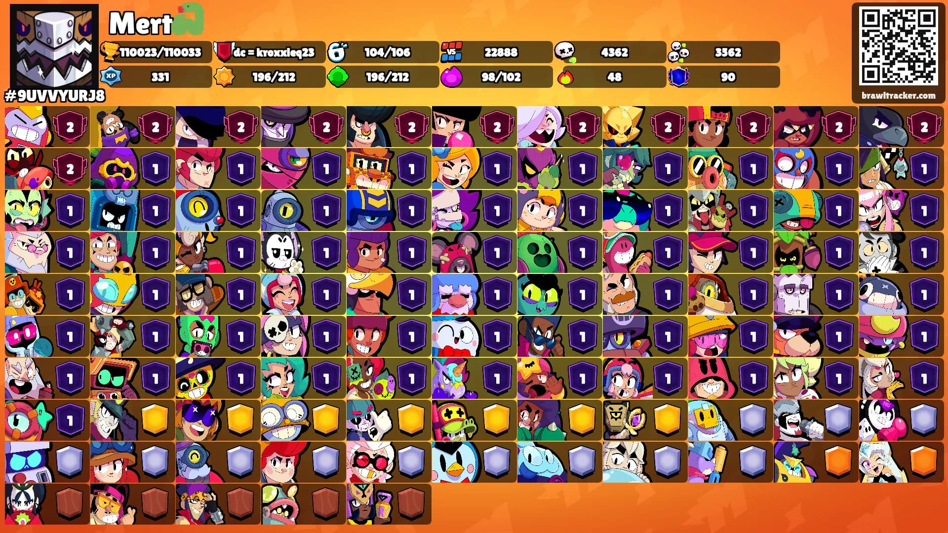 Mert🐍's Ranks