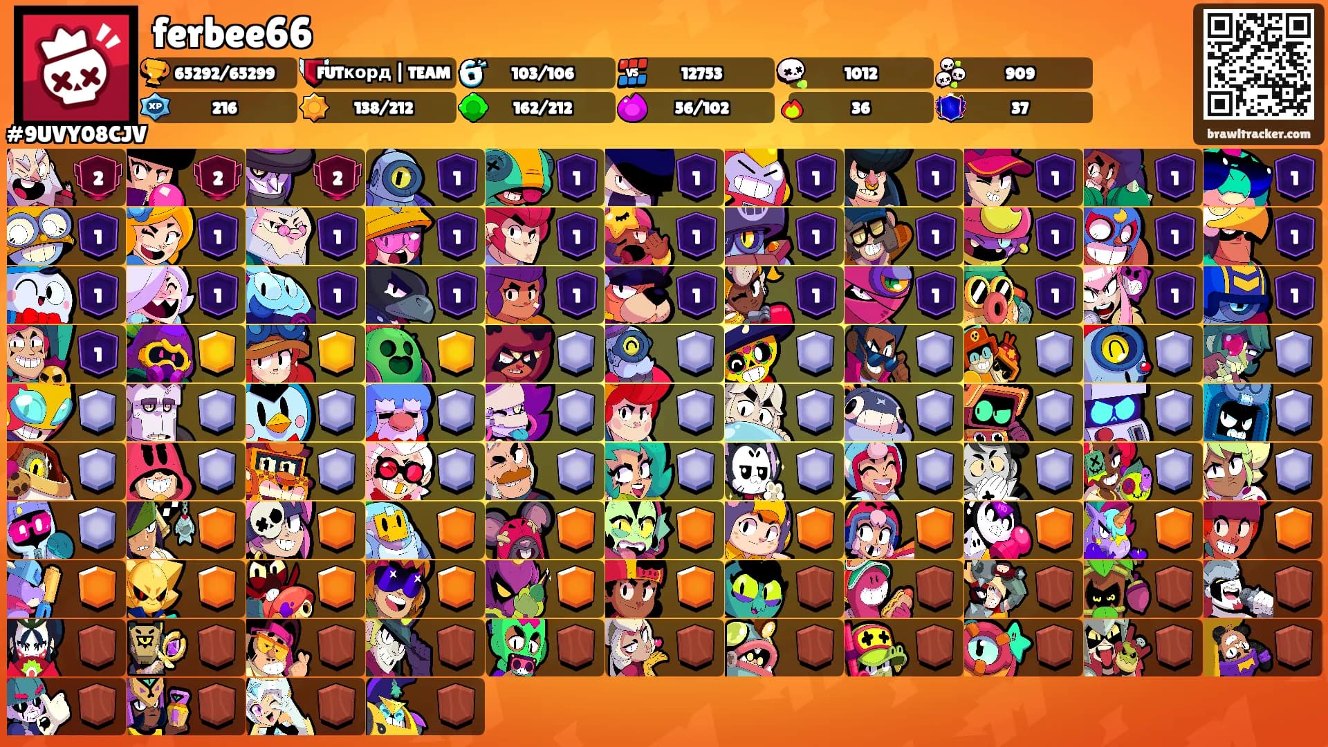 ferbee66's Ranks