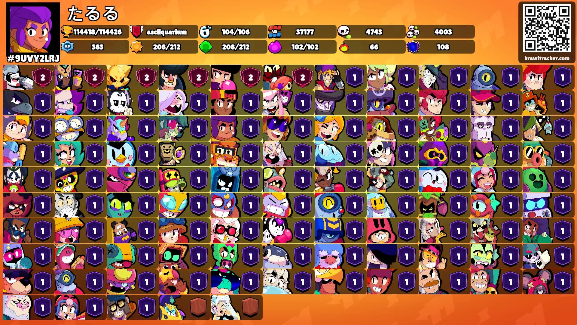 たるる's Ranks