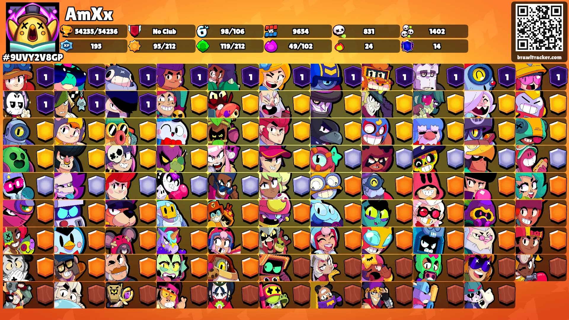 AmXx's Ranks