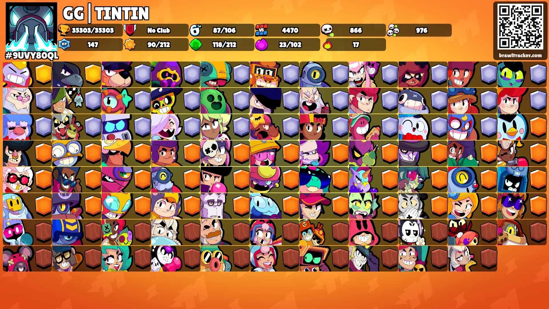 GG|TINTIN's Ranks