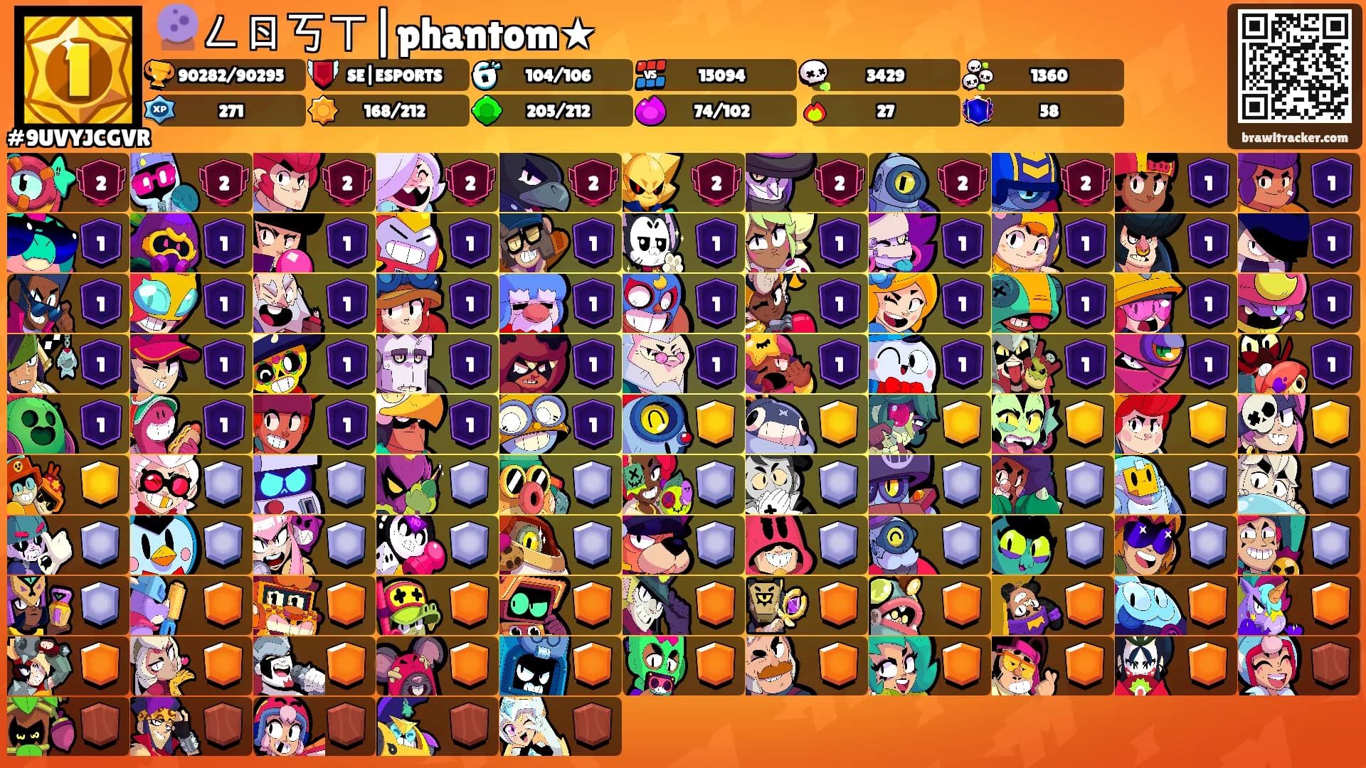 🔮ㄥㄖ丂ㄒ|phantom★'s Ranks