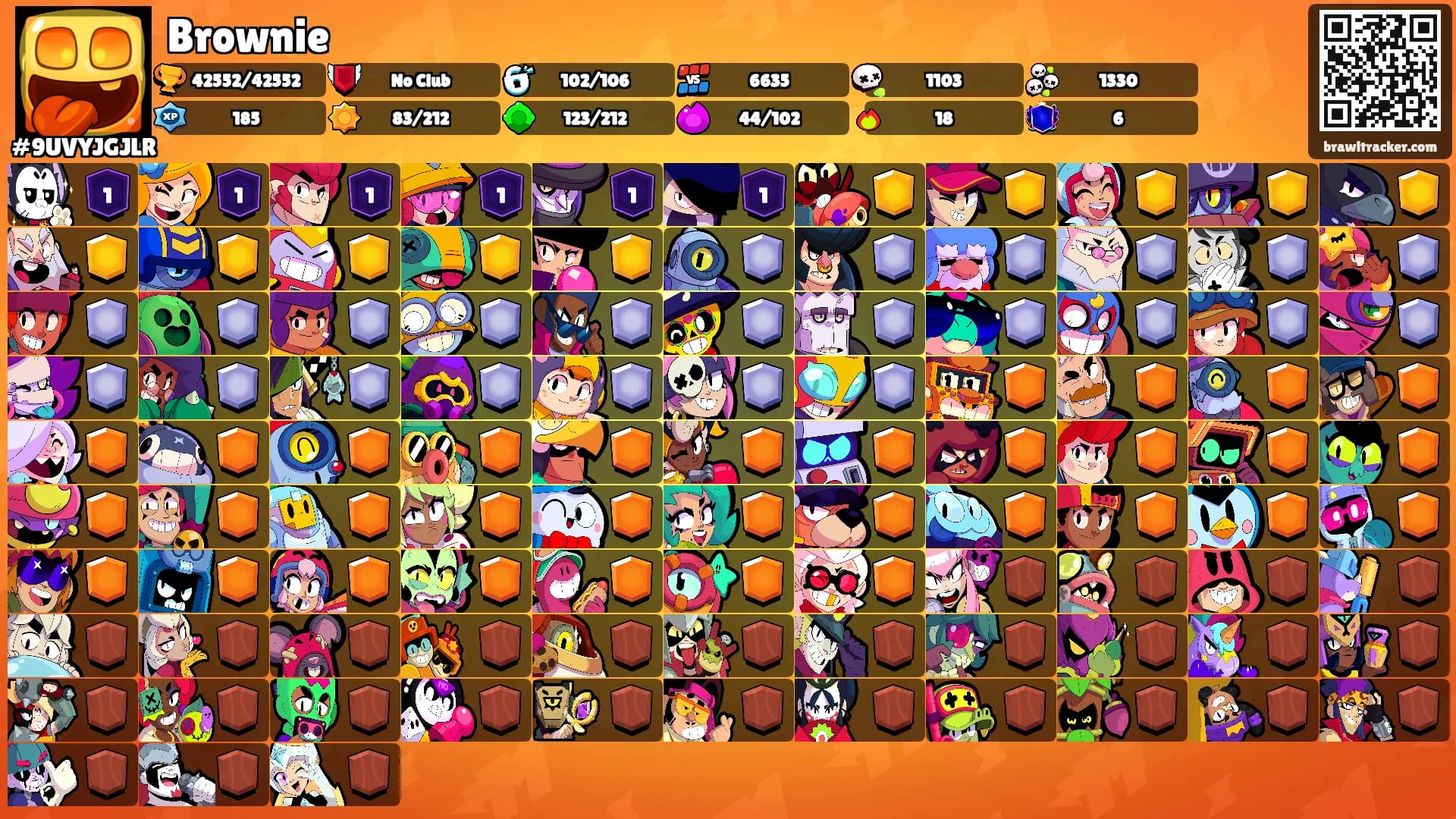 Brownie's Ranks