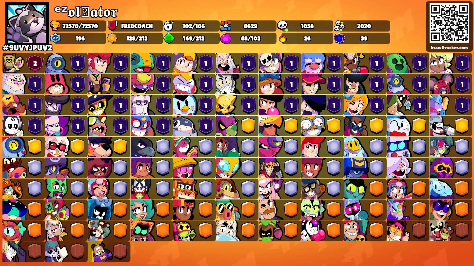 ᵉᶻ𝖔𝖑ꪜ𝖆𝖙𝖔𝖗's Ranks