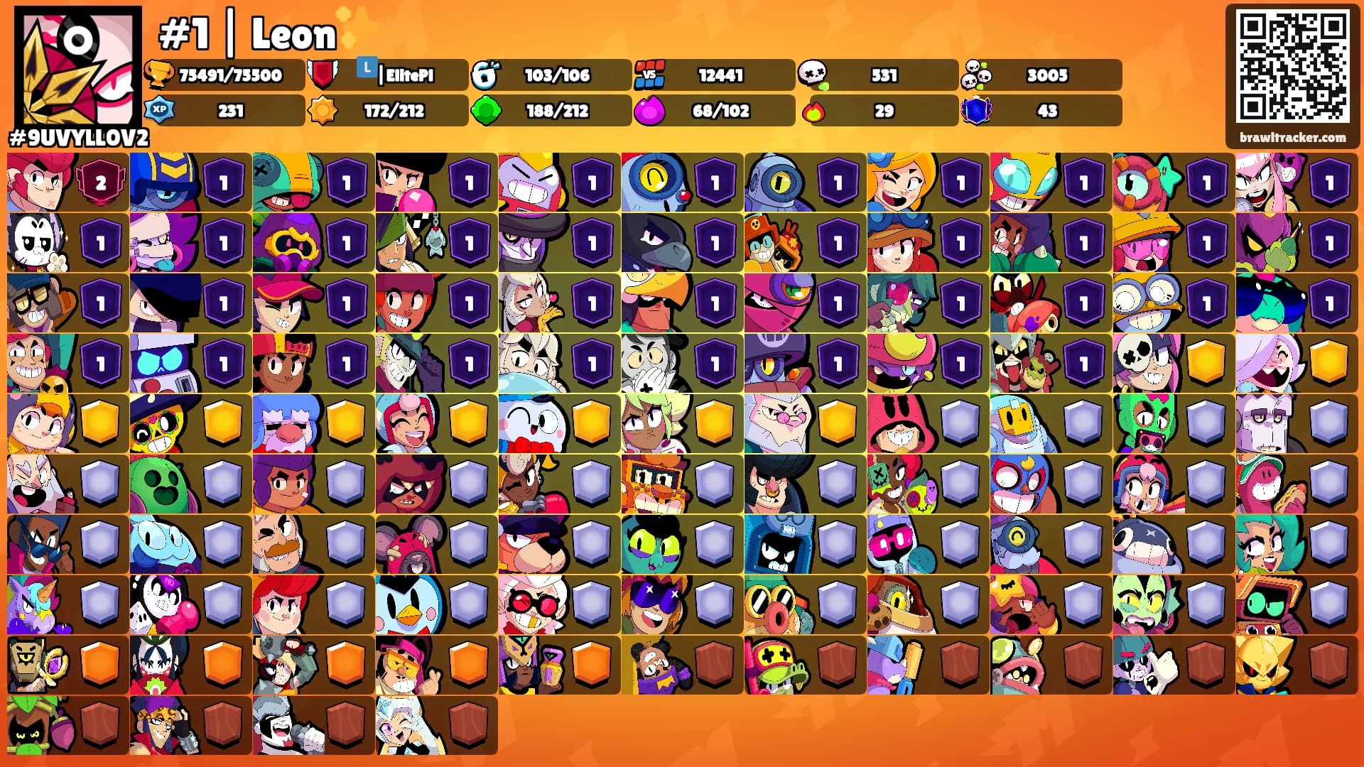 #1 | Leon✨️'s Ranks