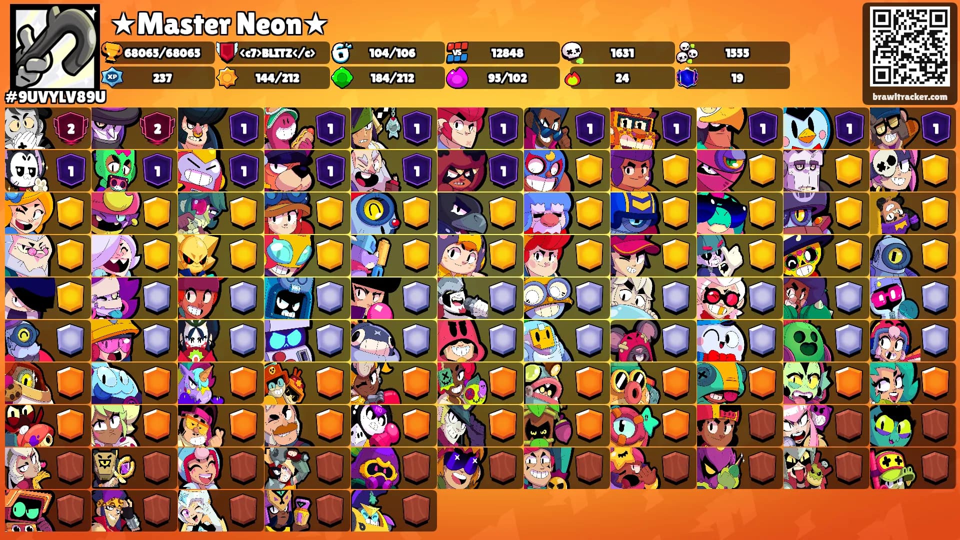 ★Master Neon★'s Ranks