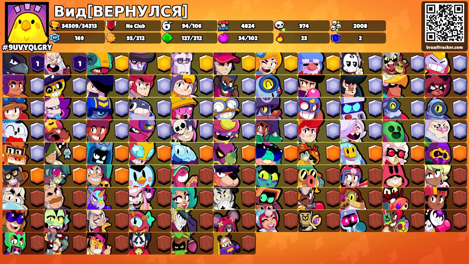 Вид[ВЕРНУЛСЯ]'s Ranks