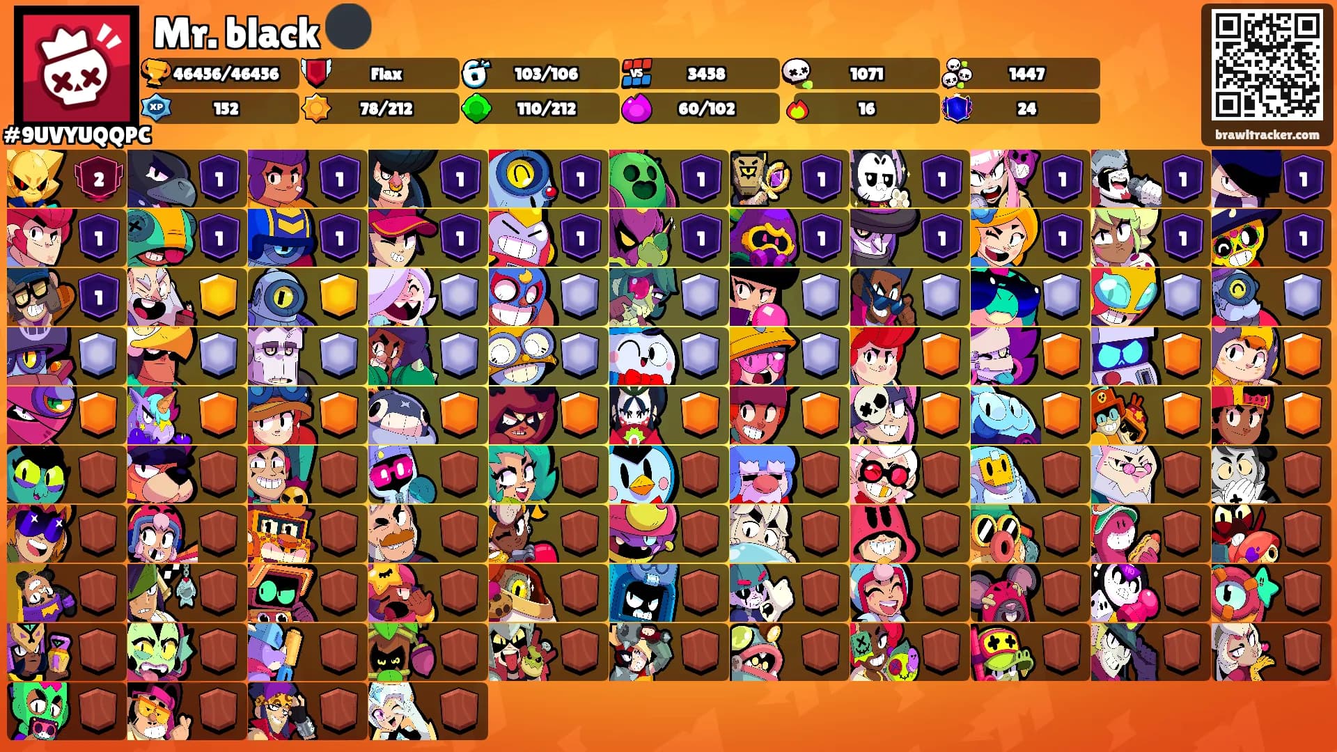 Mr. black ⚫'s Ranks