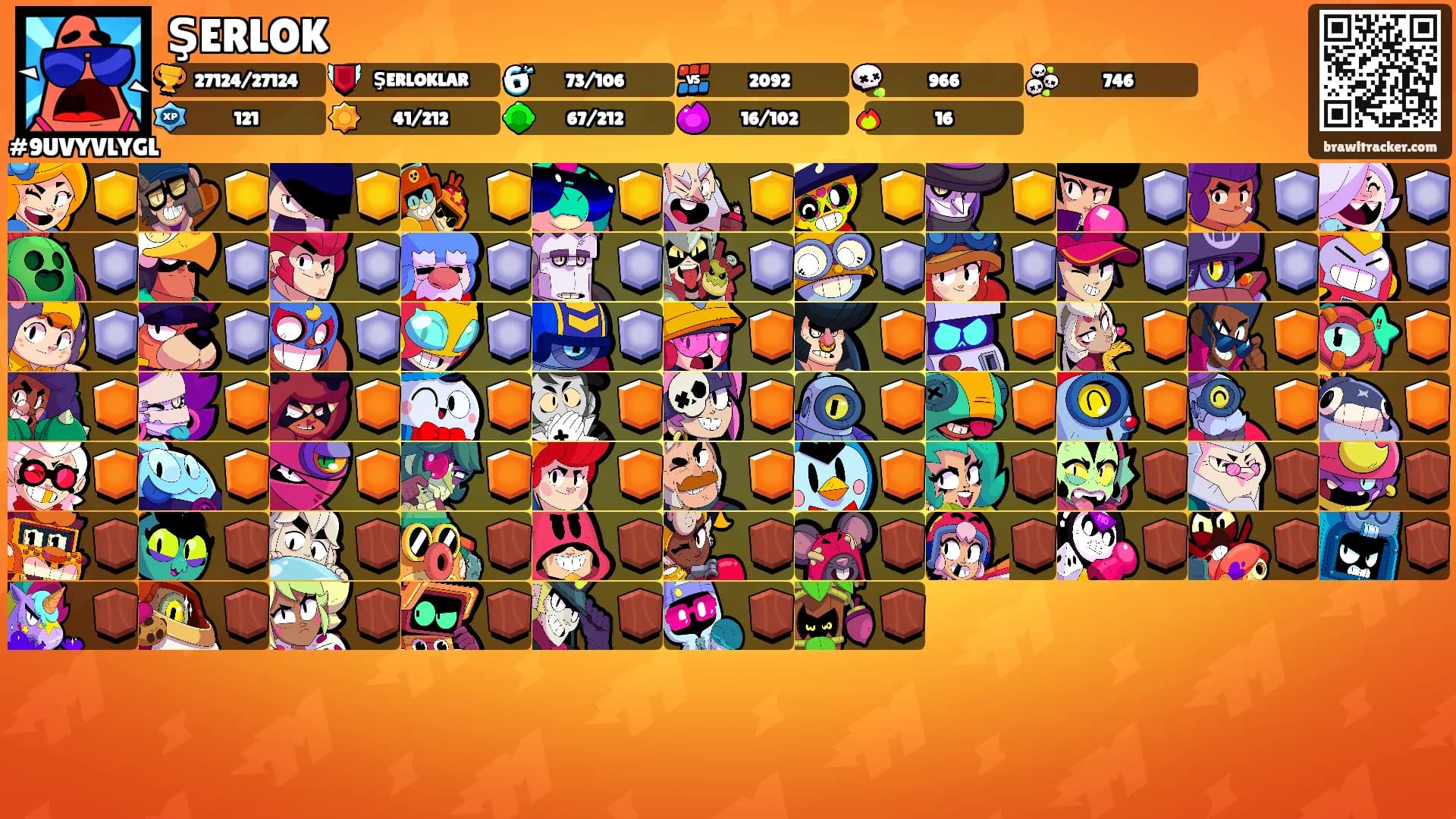 ŞERLOK's Ranks