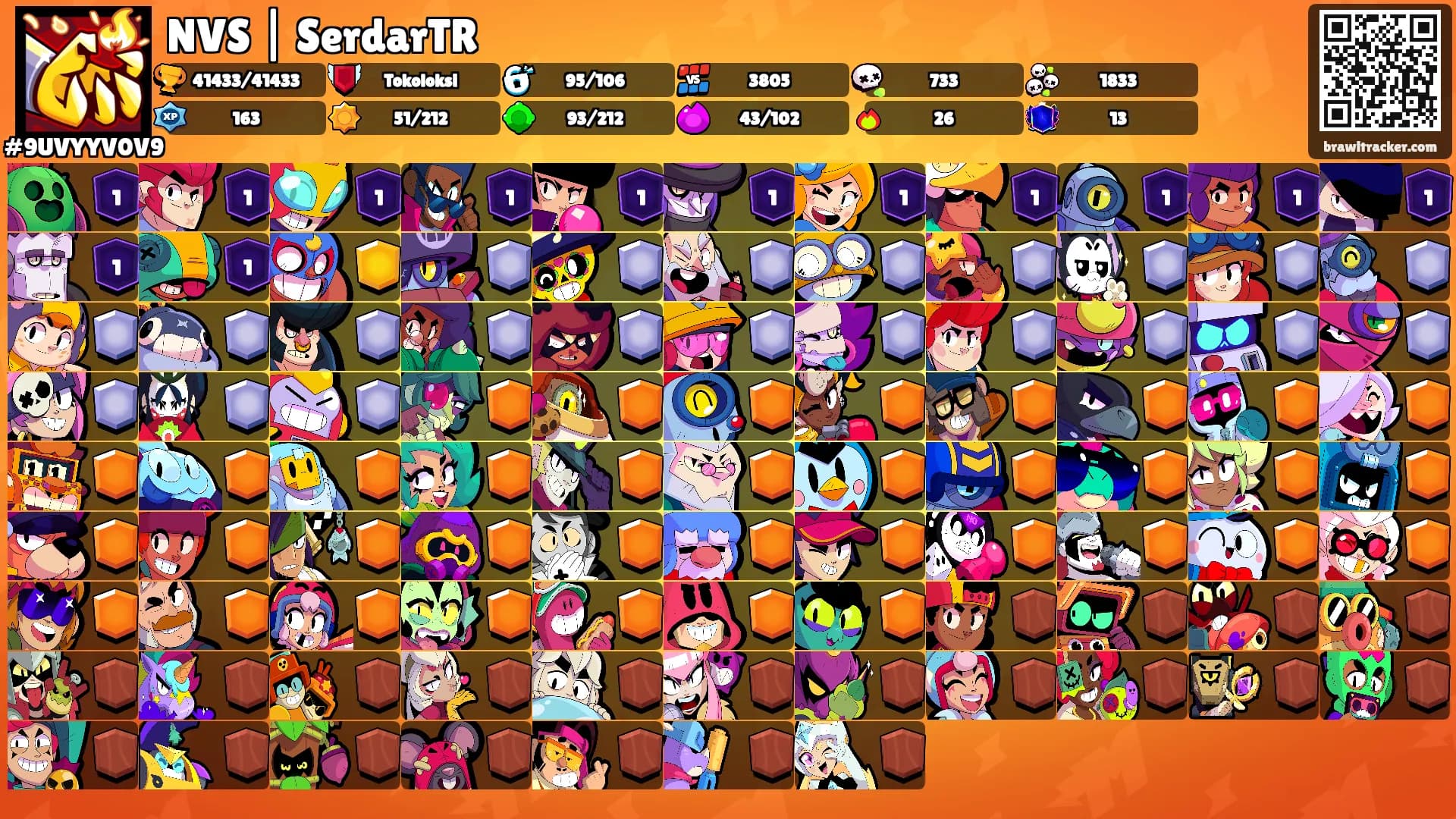 NVS | SerdarTR's Ranks