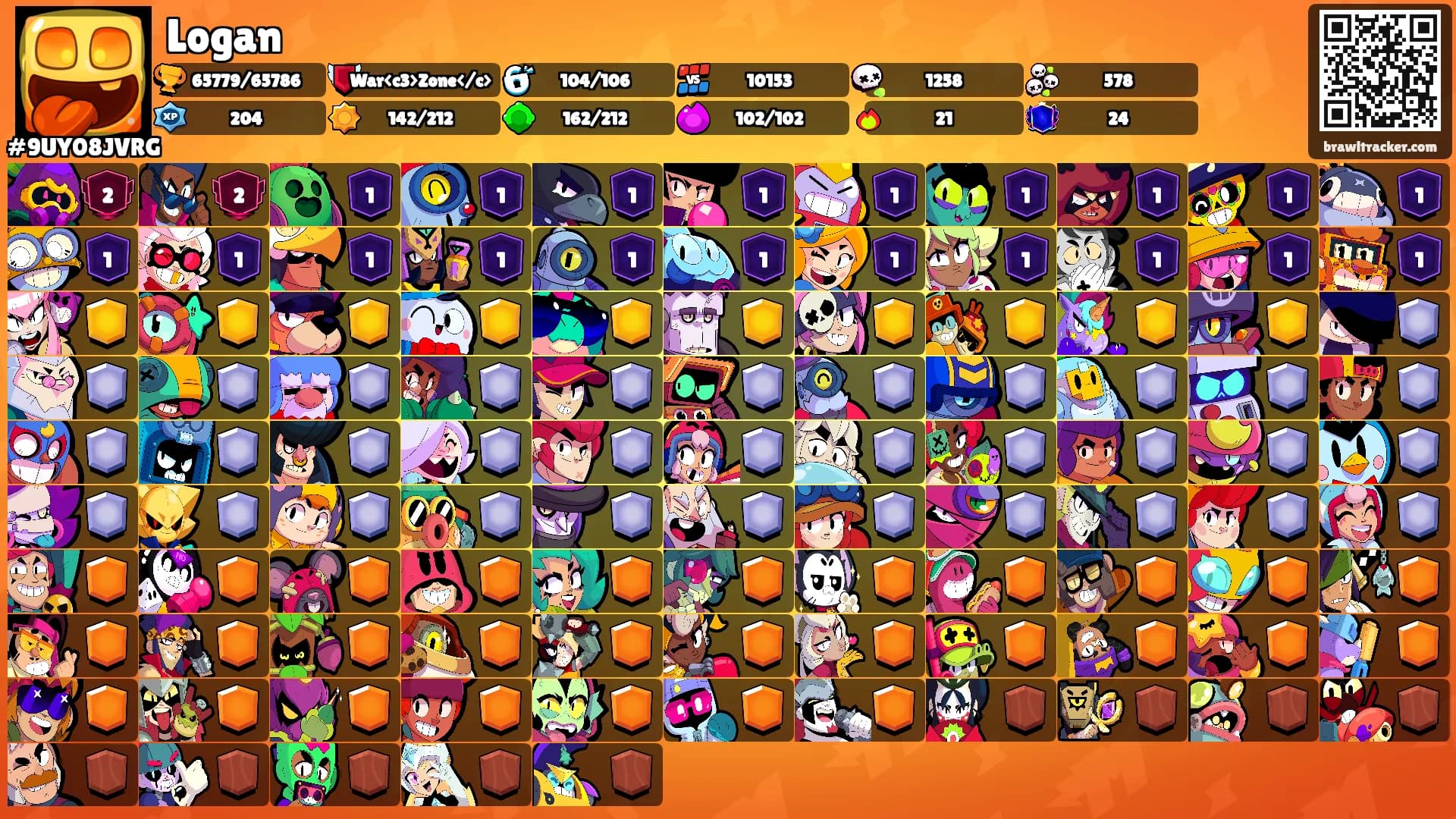 Logan's Ranks