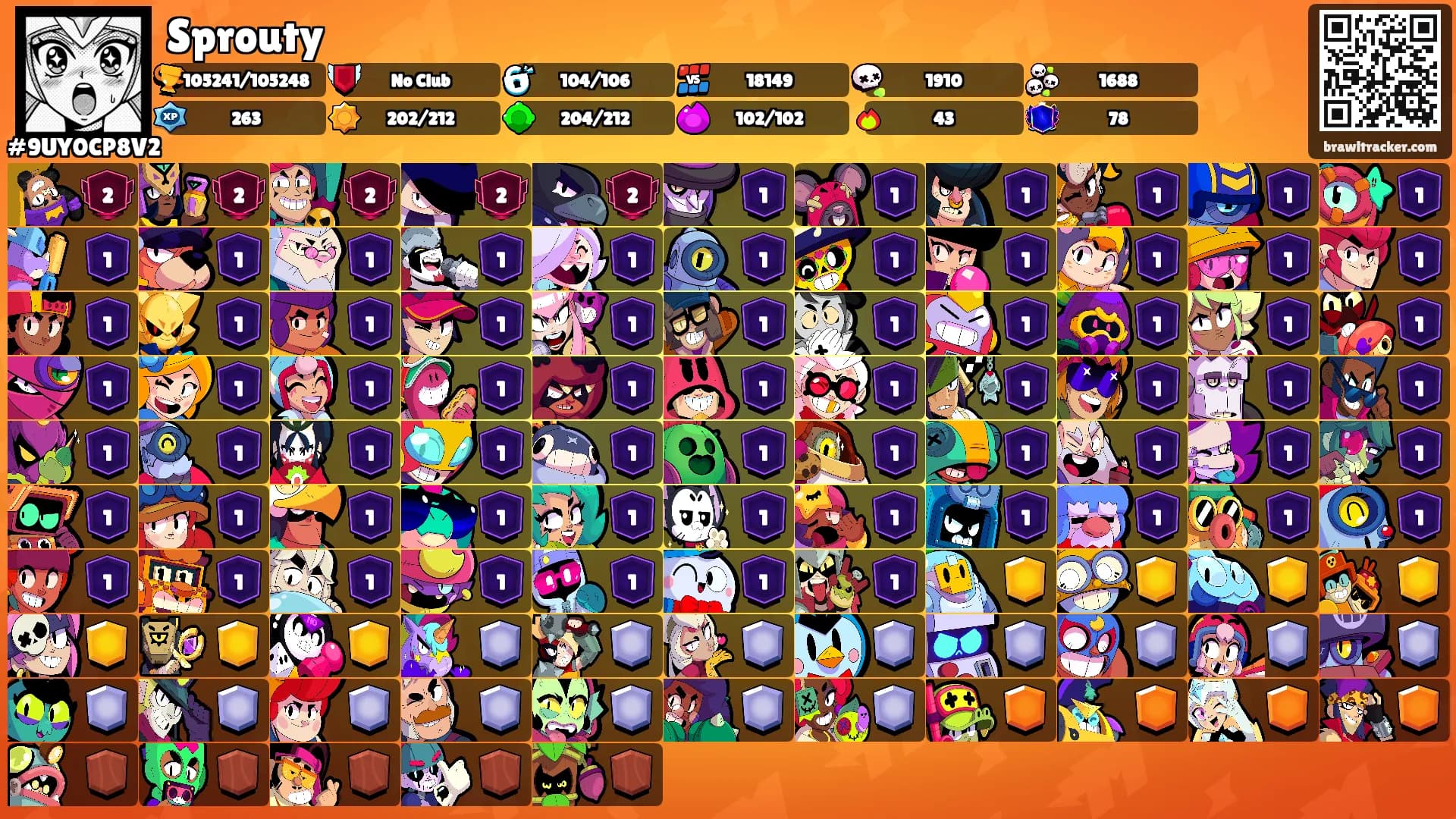 Sprouty's Ranks