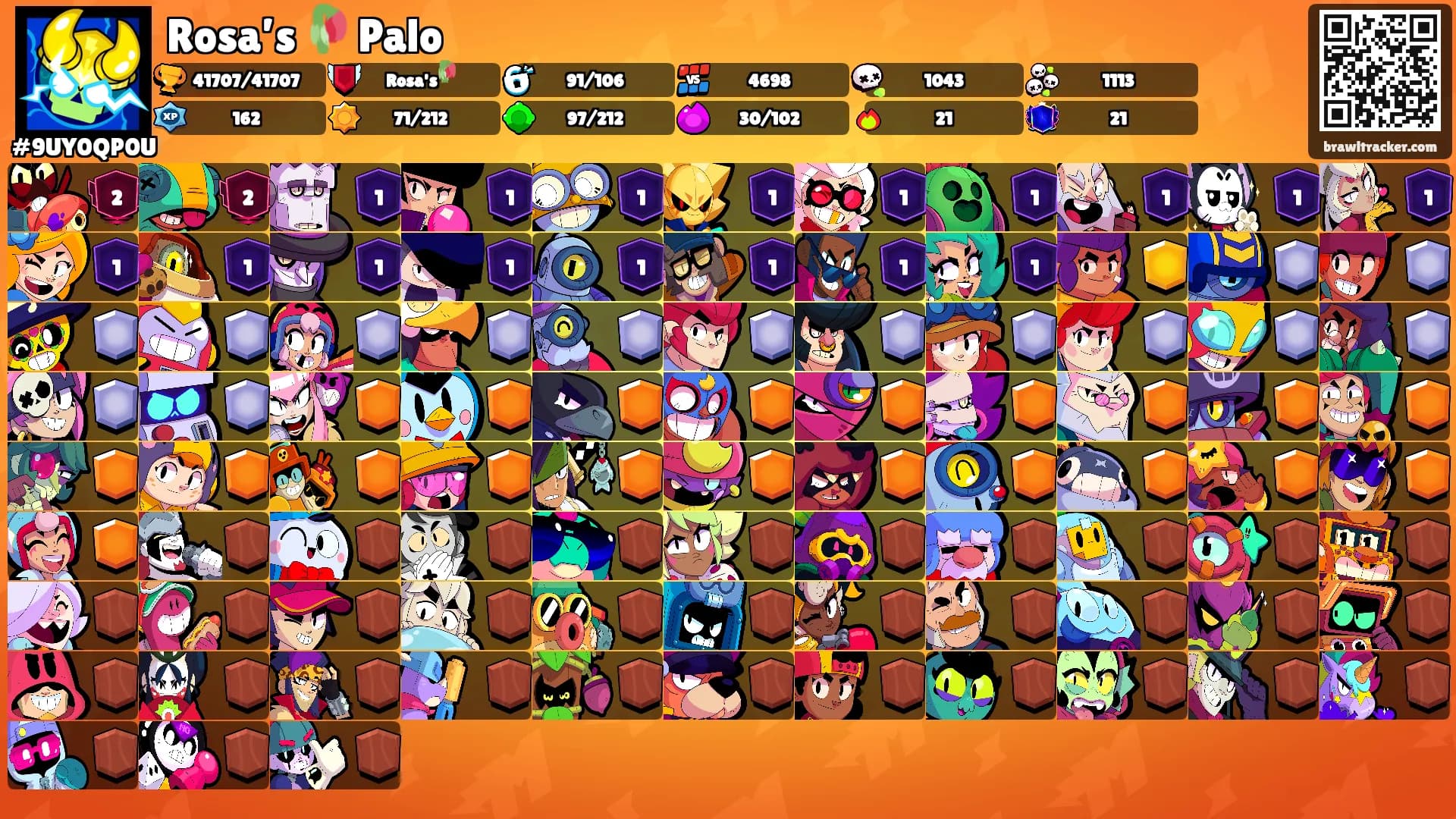 Rosa’s 🥀 Palo's Ranks