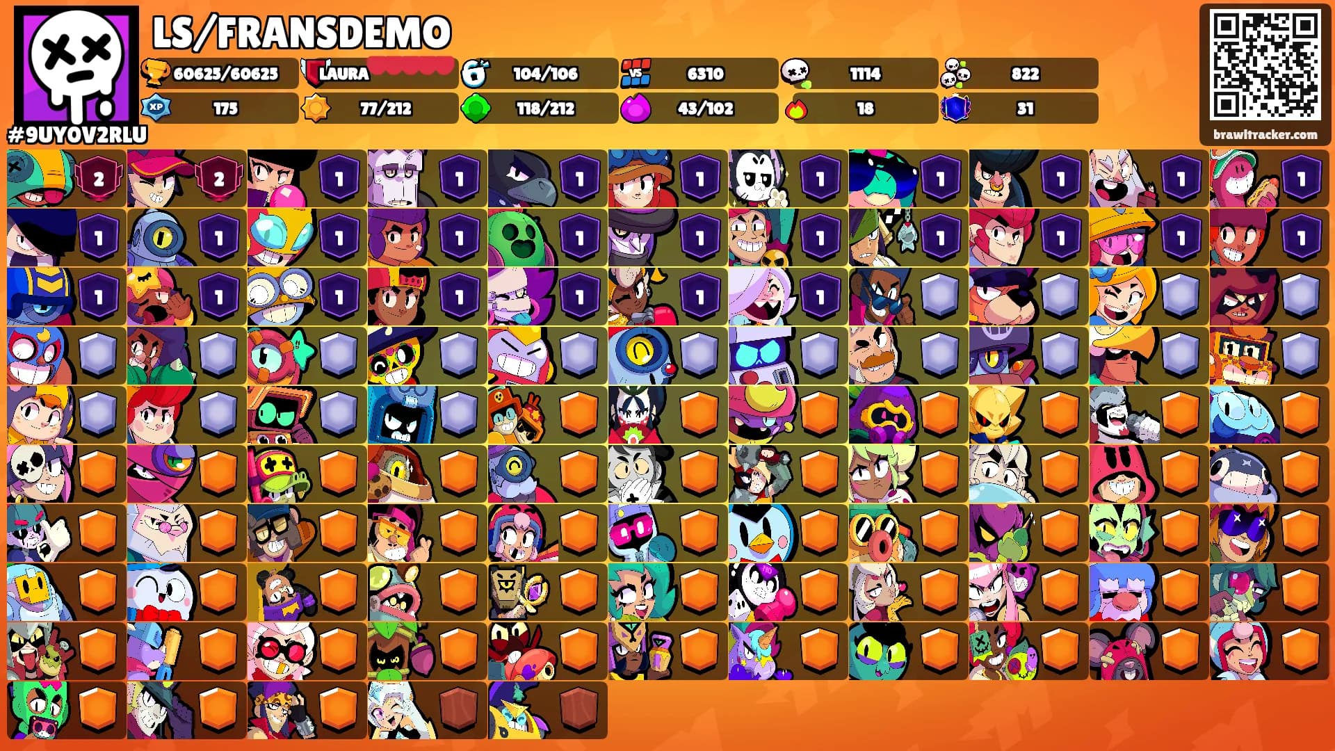 LS/FRANSDEMO's Ranks