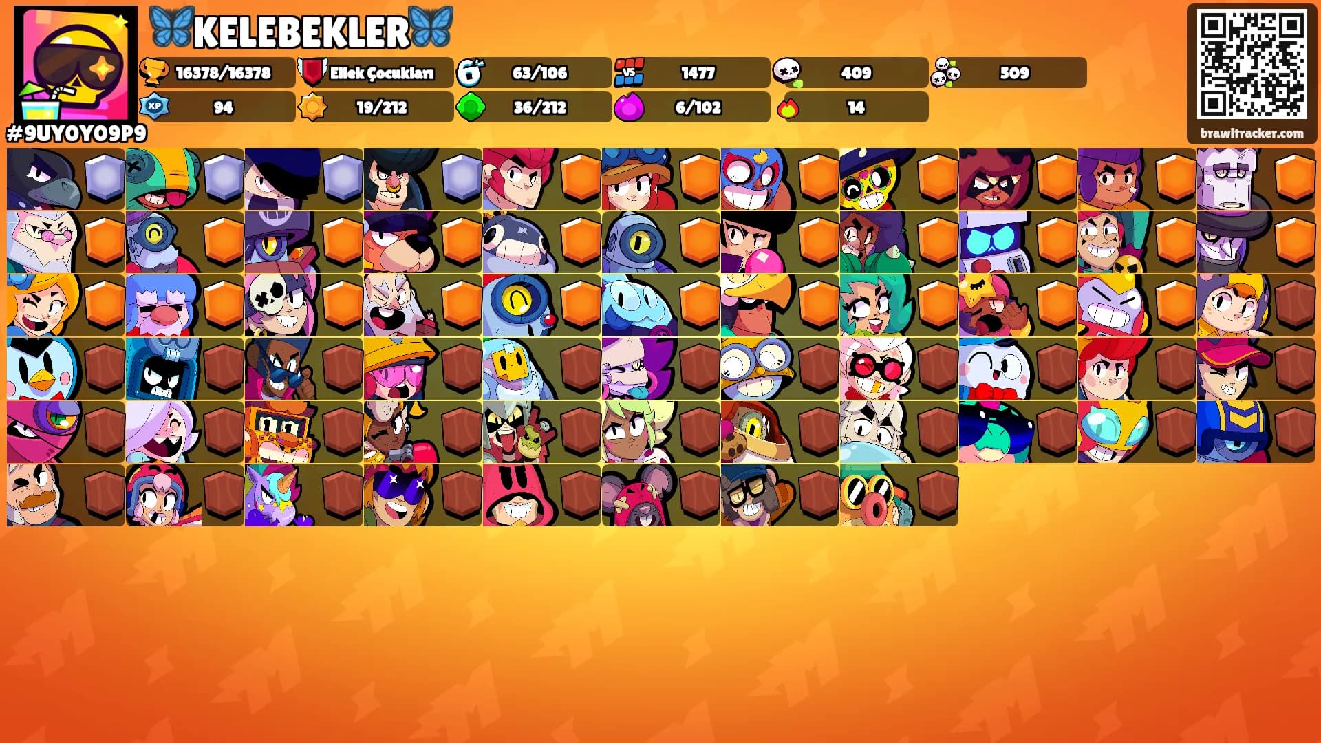 🦋KELEBEKLER🦋's Ranks