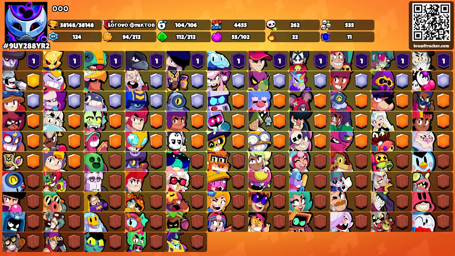°°°'s Ranks