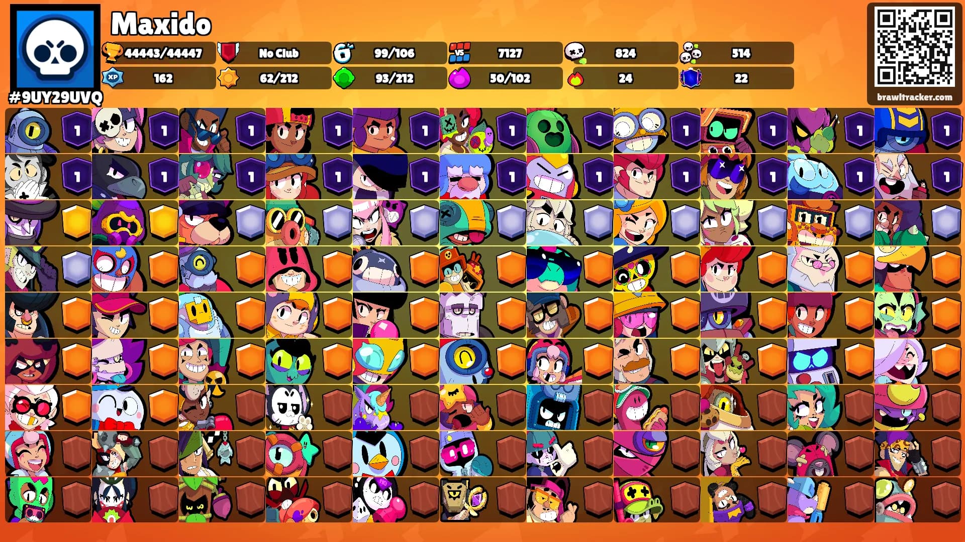 Maxido's Ranks
