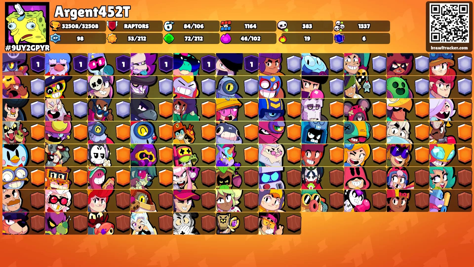 Argent452T's Ranks