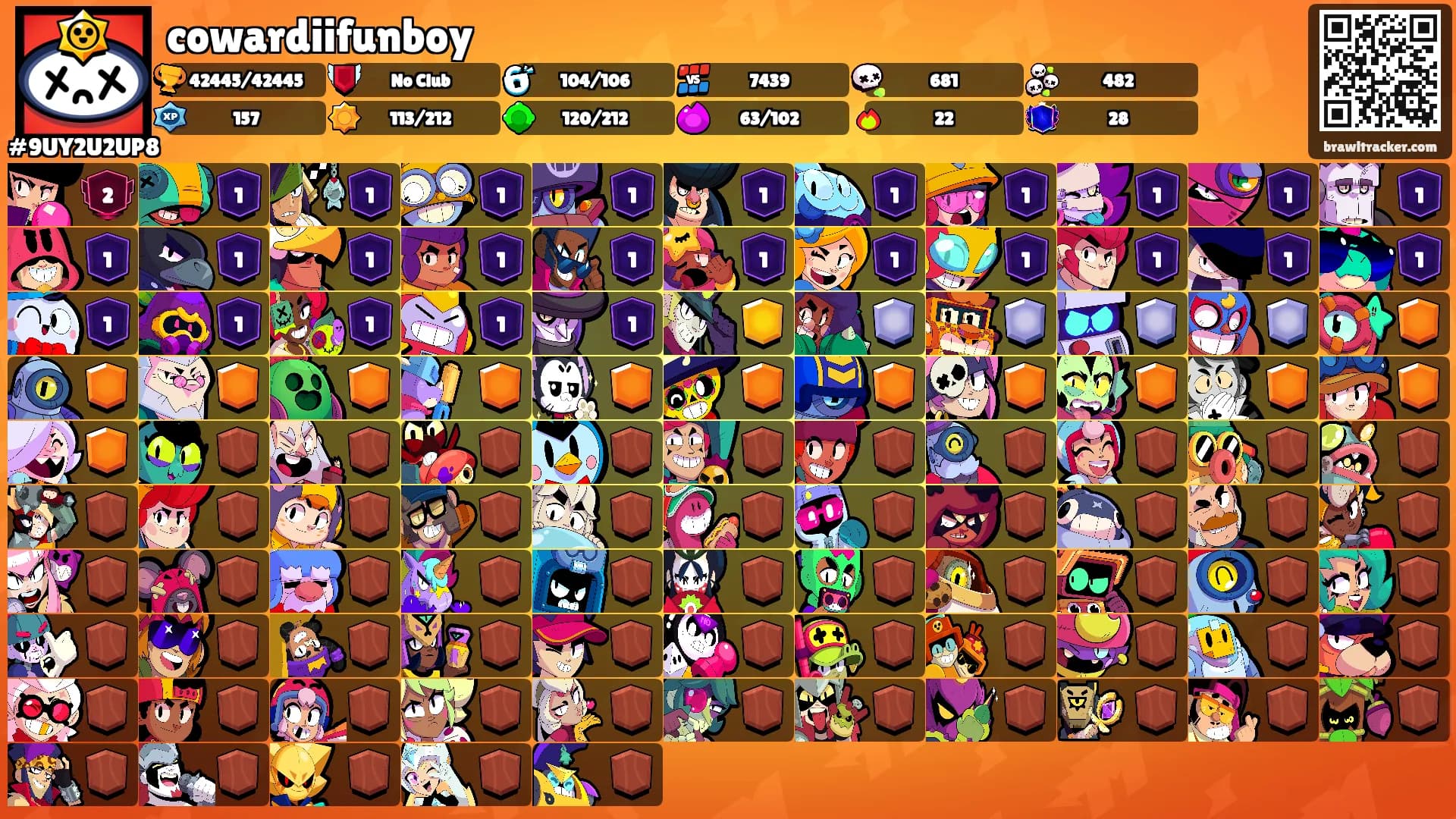 cowardiifunboy's Ranks