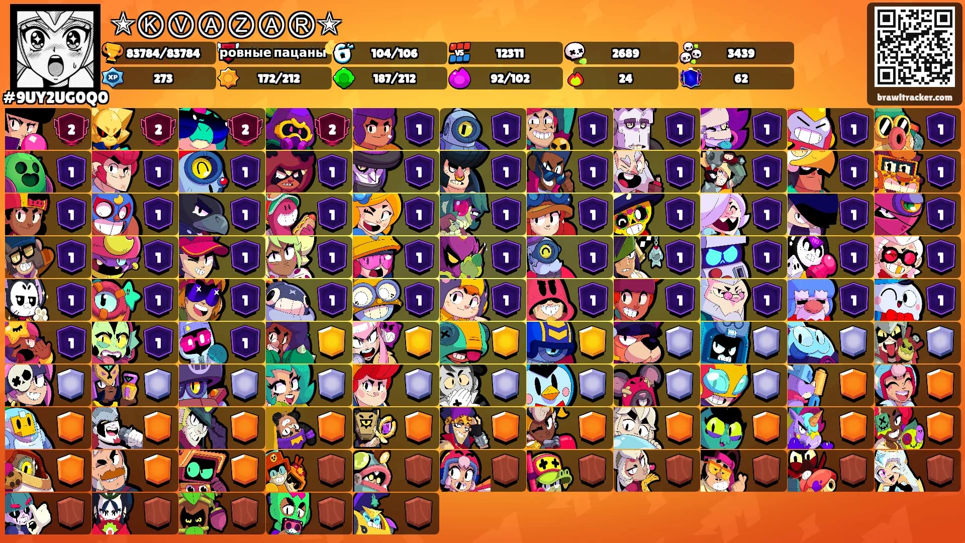 ✭ⓀⓋⒶⓏⒶⓇ✭'s Ranks