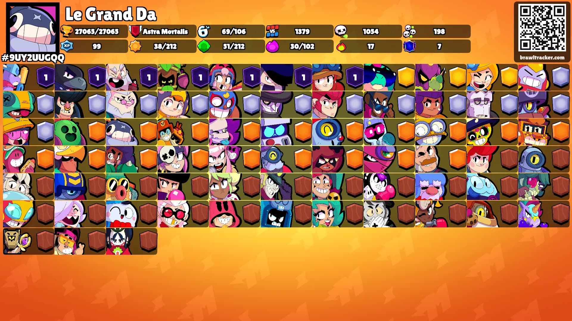 Le Grand Da's Ranks