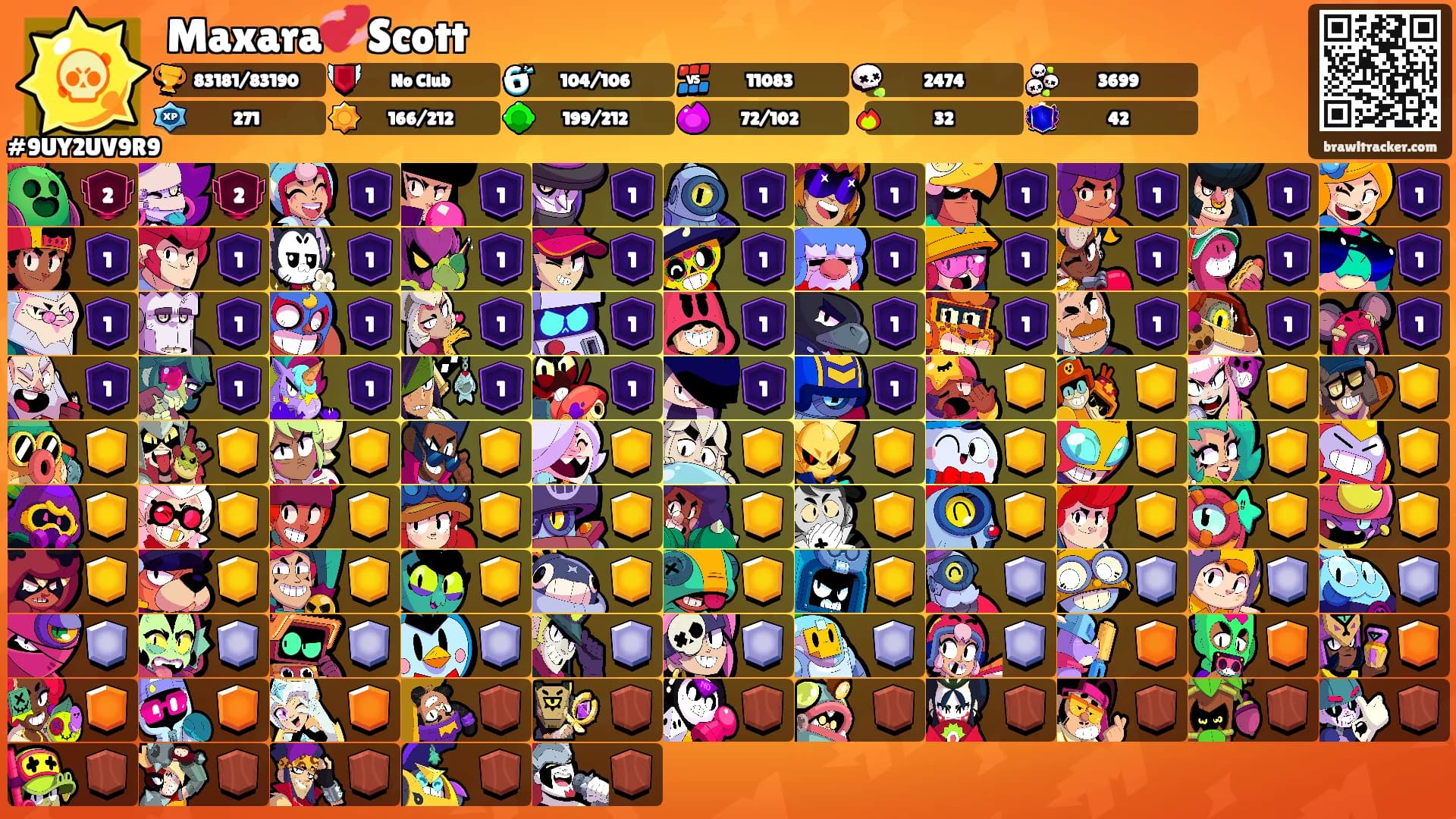 Maxara💞Scott's Ranks