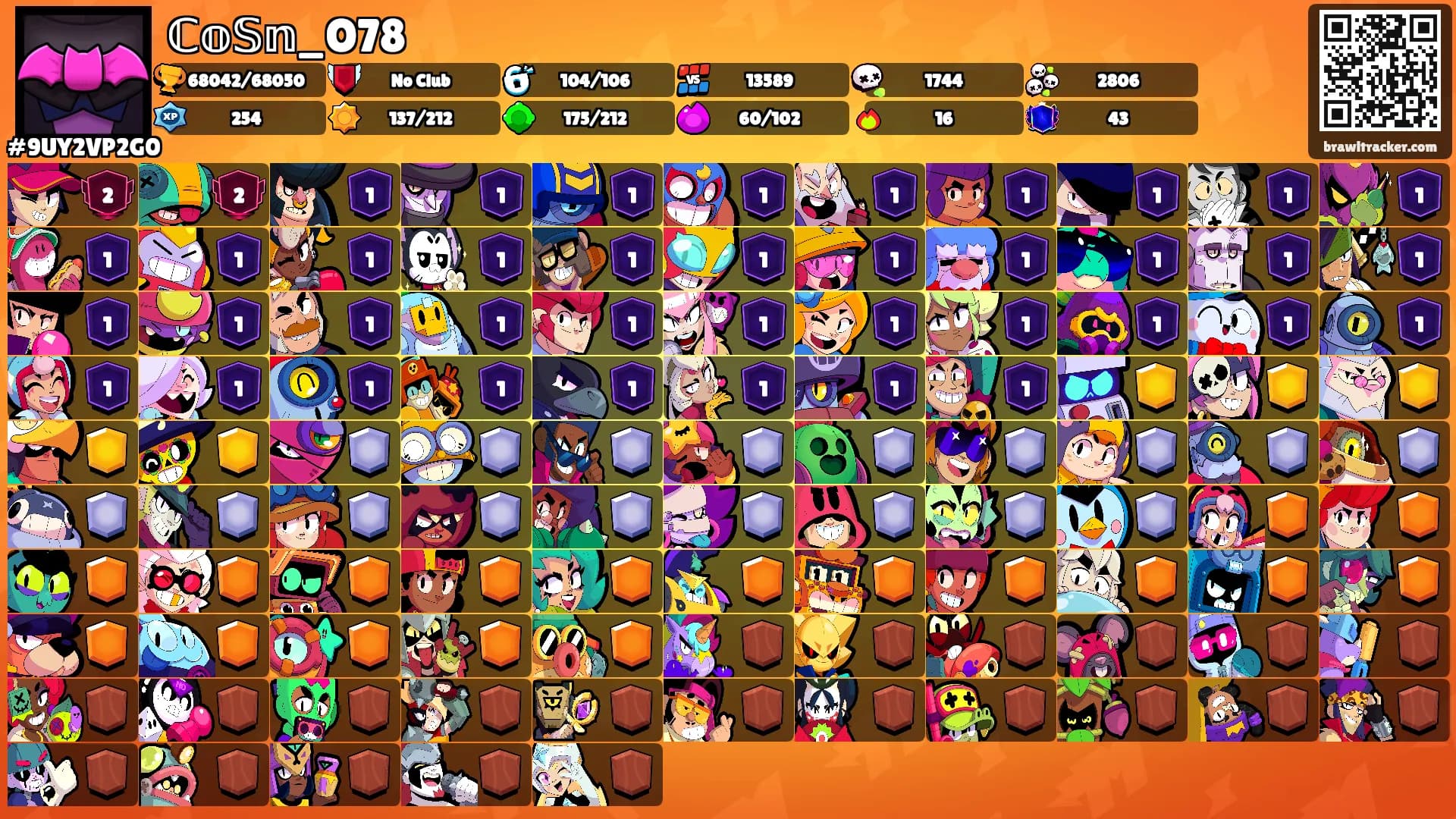 ℂ𝕠𝕊𝕟_O78's Ranks