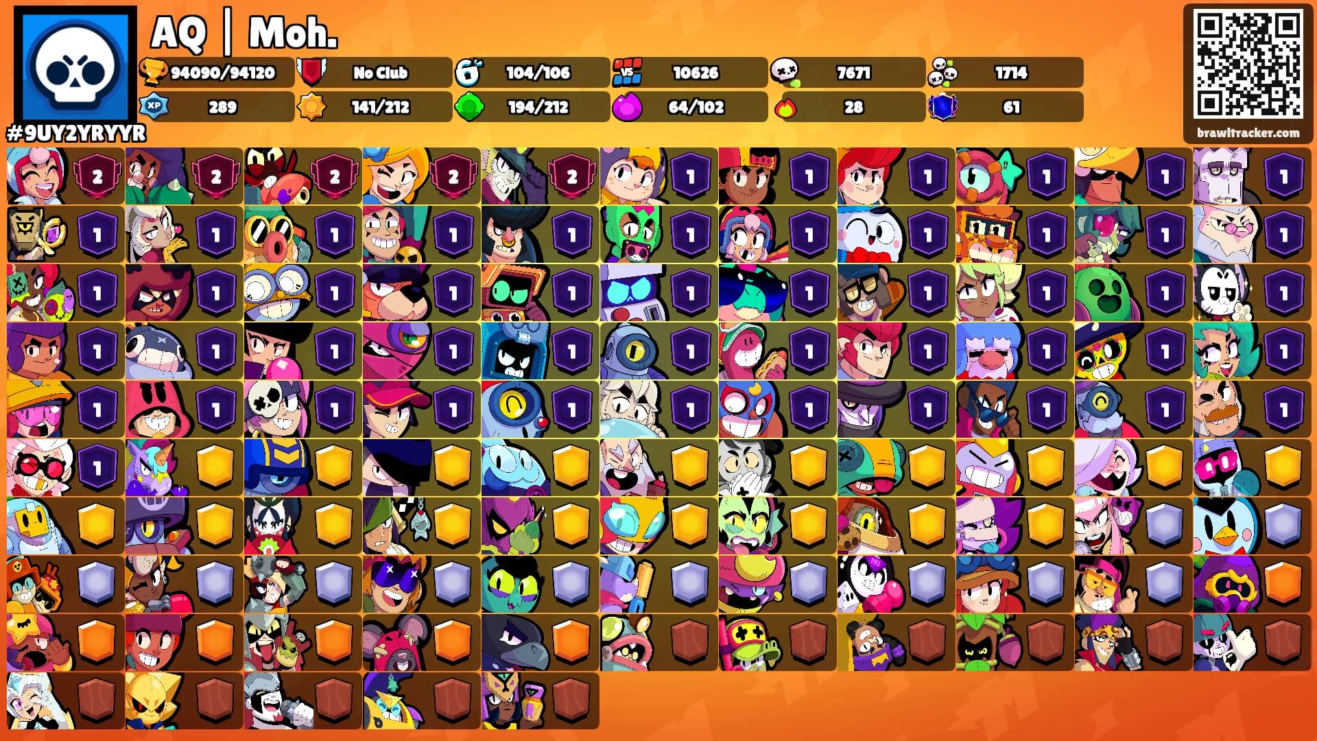 AQ | Moh.'s Ranks