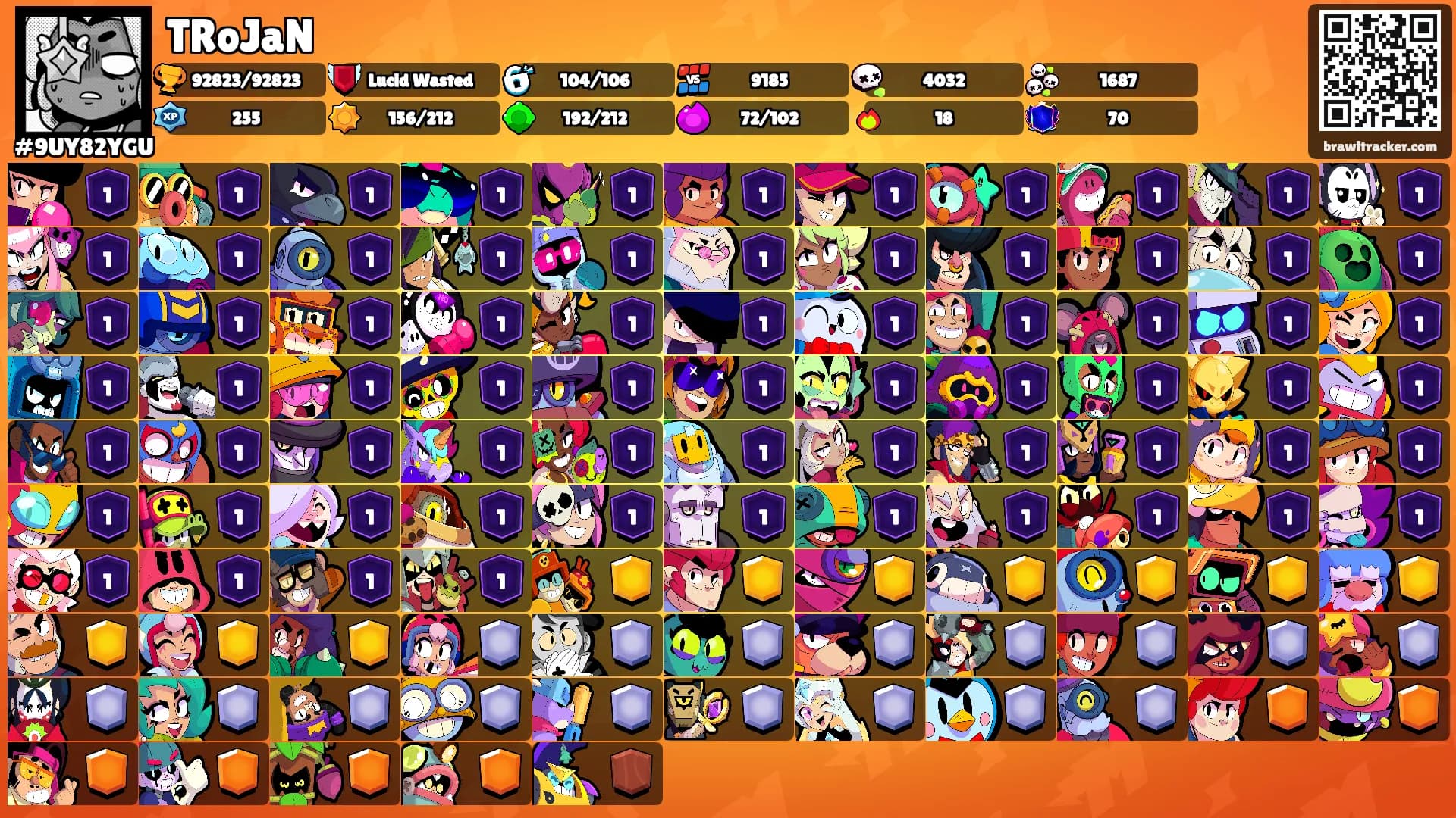 TRoJaN's Ranks
