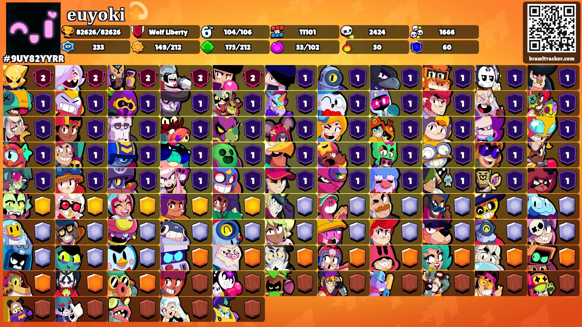 𝐞𝐮𝐲𝐨𝐤𝐢 💫's Ranks
