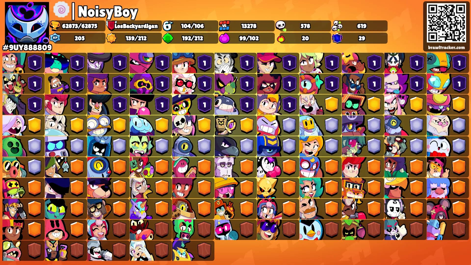 🍥|NoisyBoy's Ranks