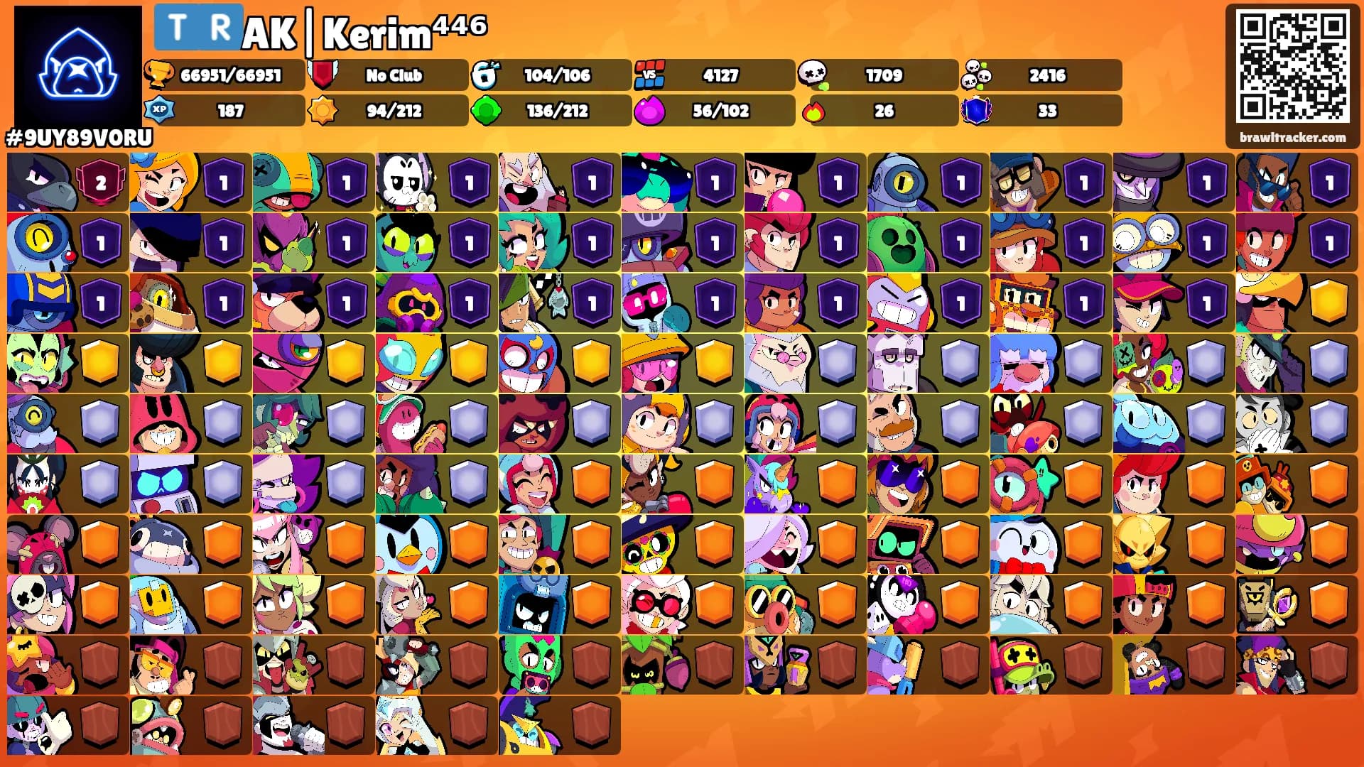 🇹🇷AK|Kerim⁴⁴⁶'s Ranks