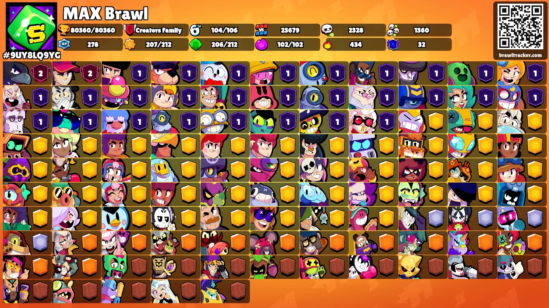 MAX Brawl's Ranks