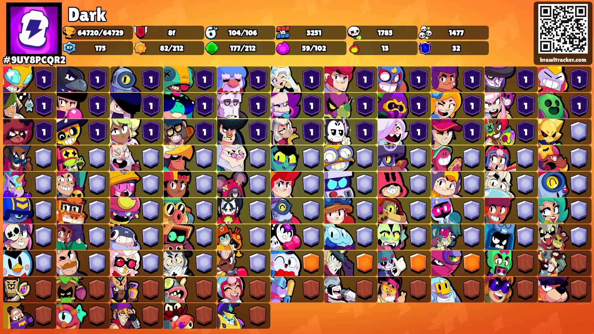 Dark's Ranks