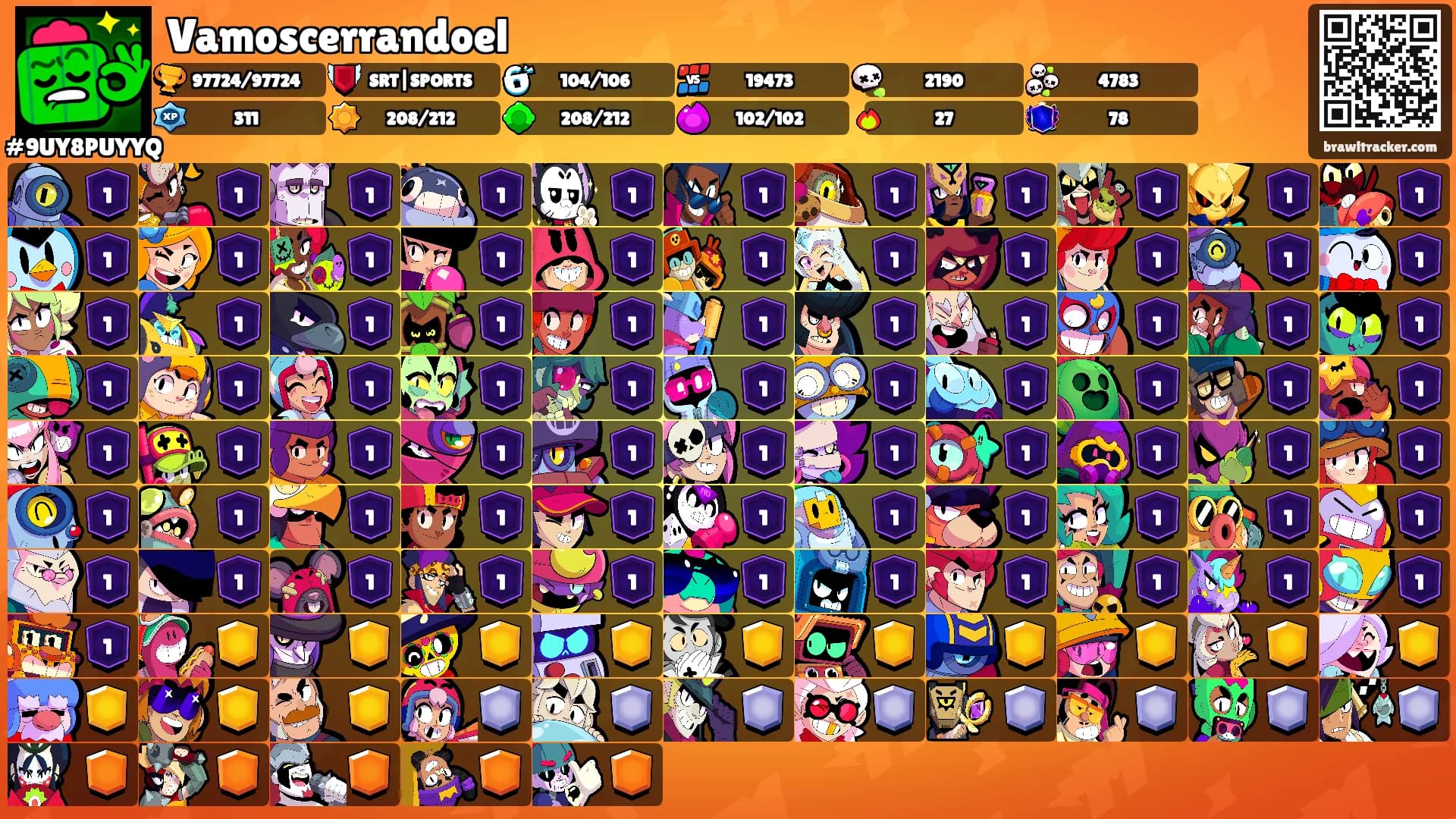 Vamoscerrandoel's Ranks