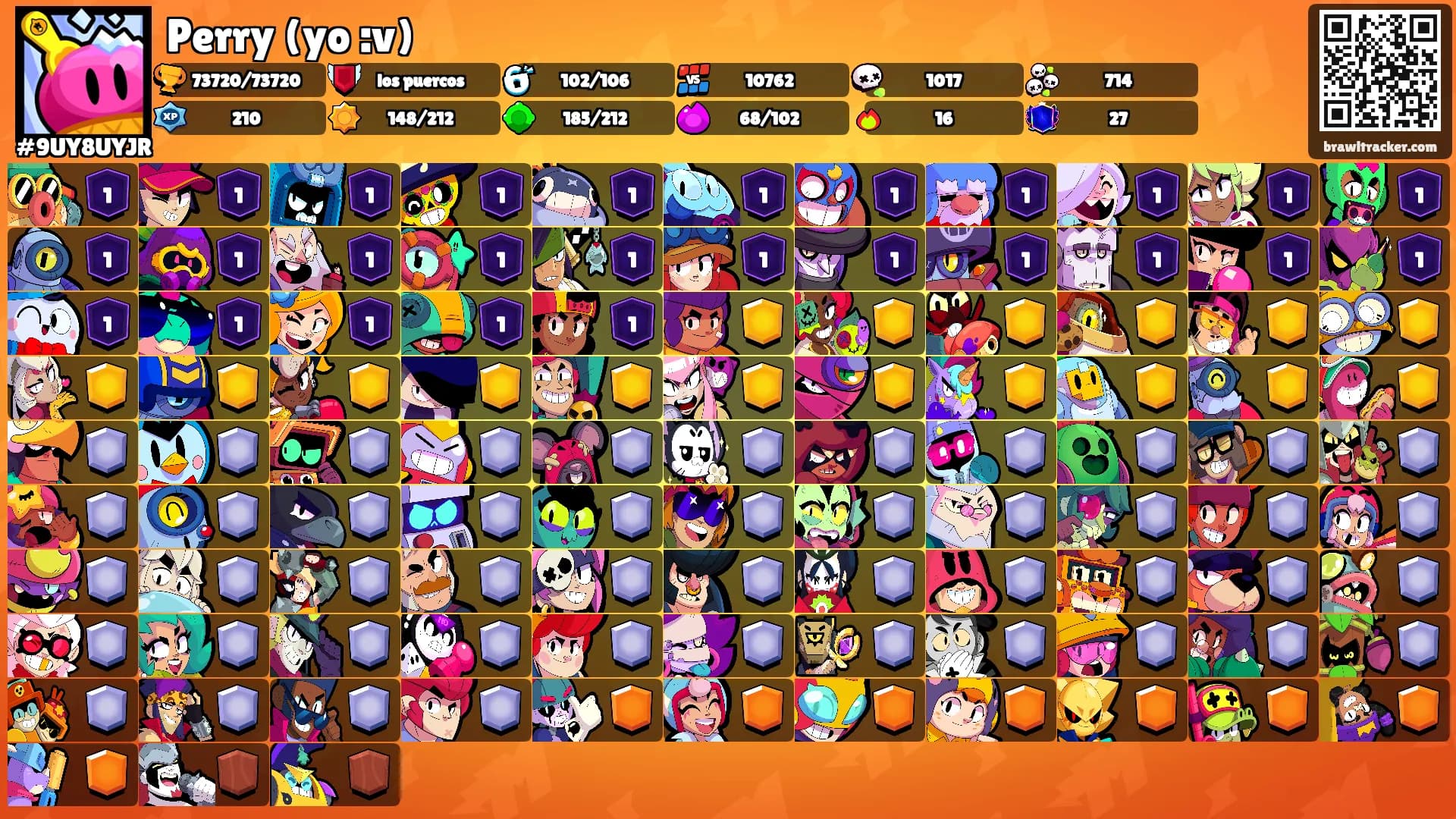 Perry (yo :v)'s Ranks