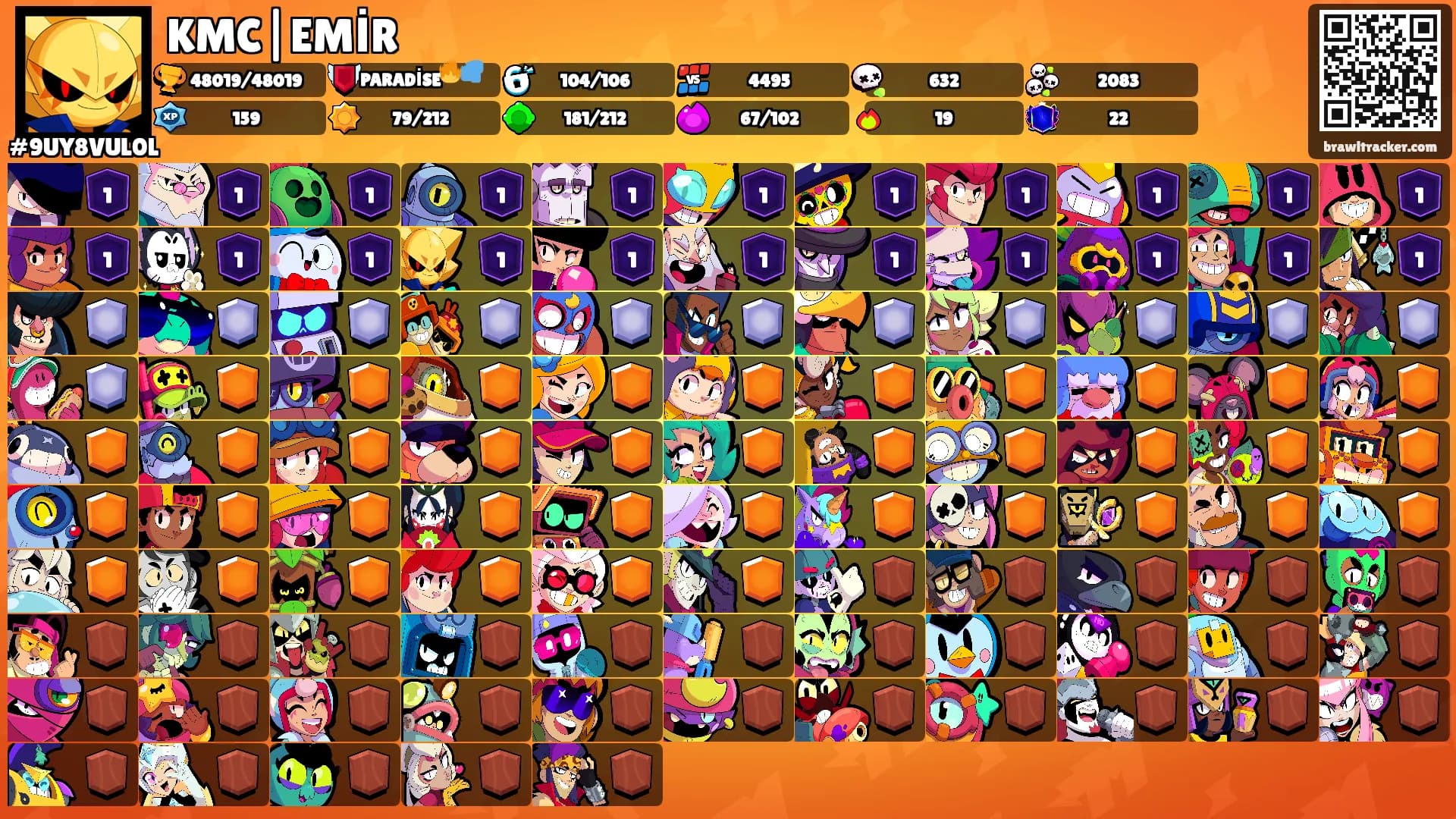 KMC|EMİR's Ranks