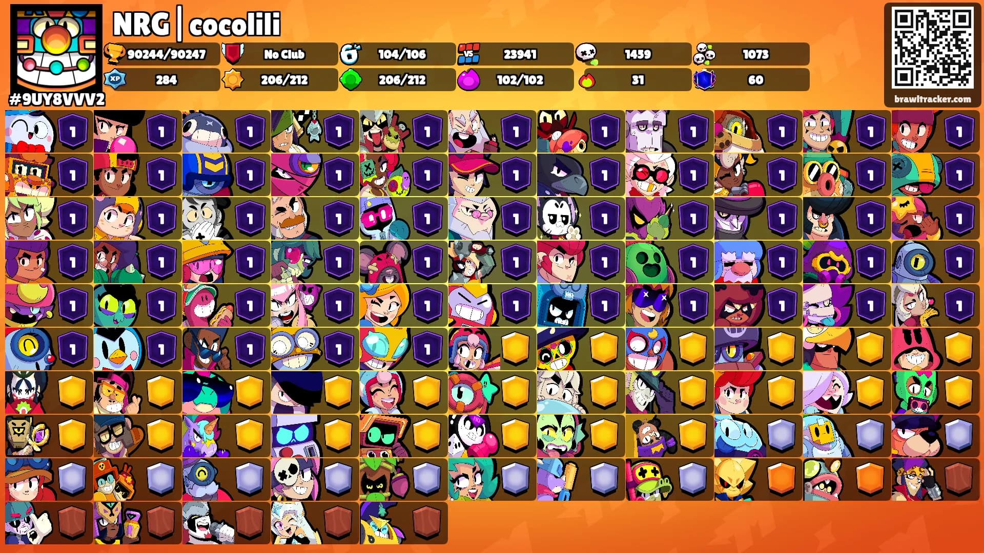 NRG|cocolili's Ranks
