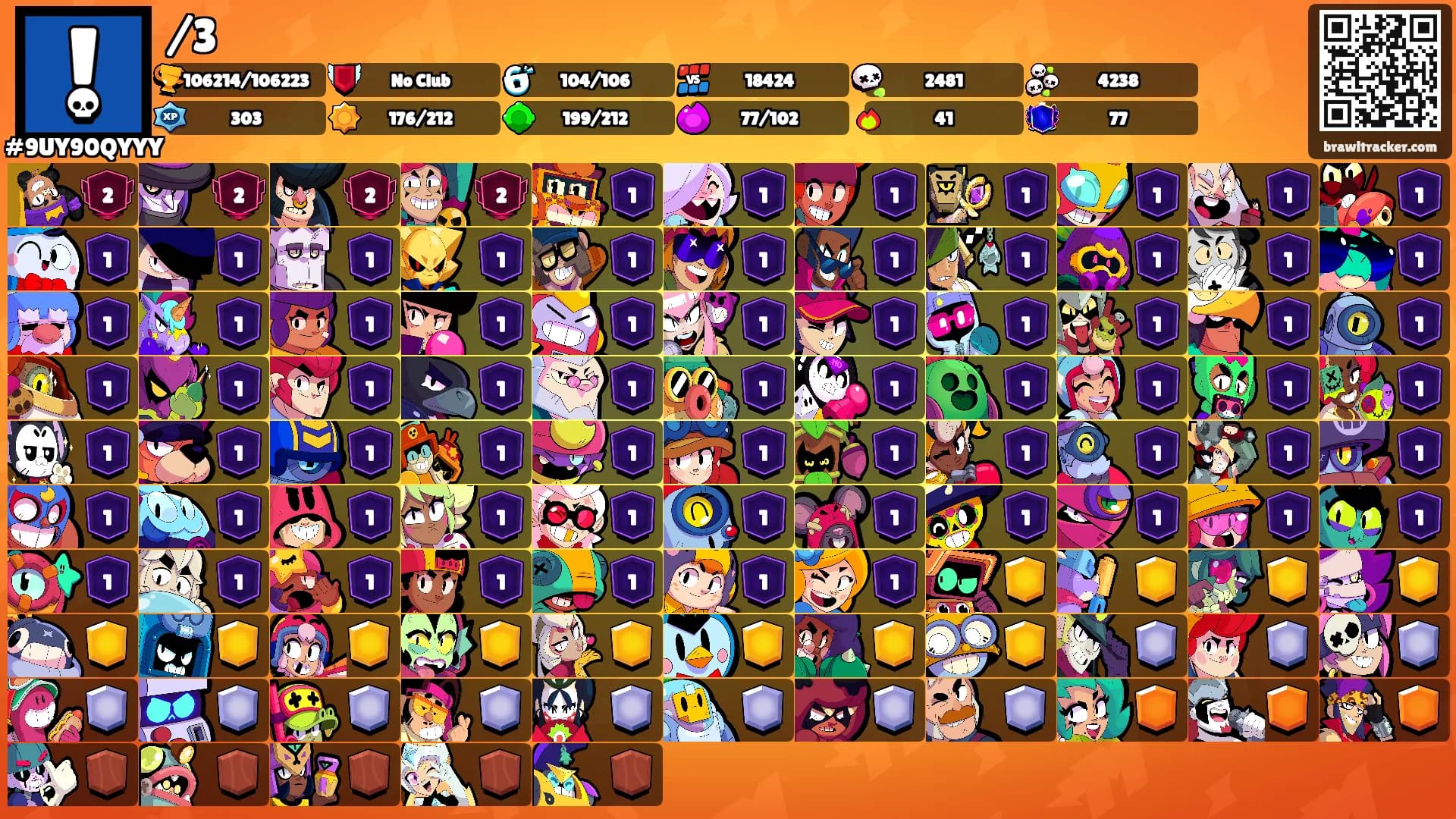 /3's Ranks