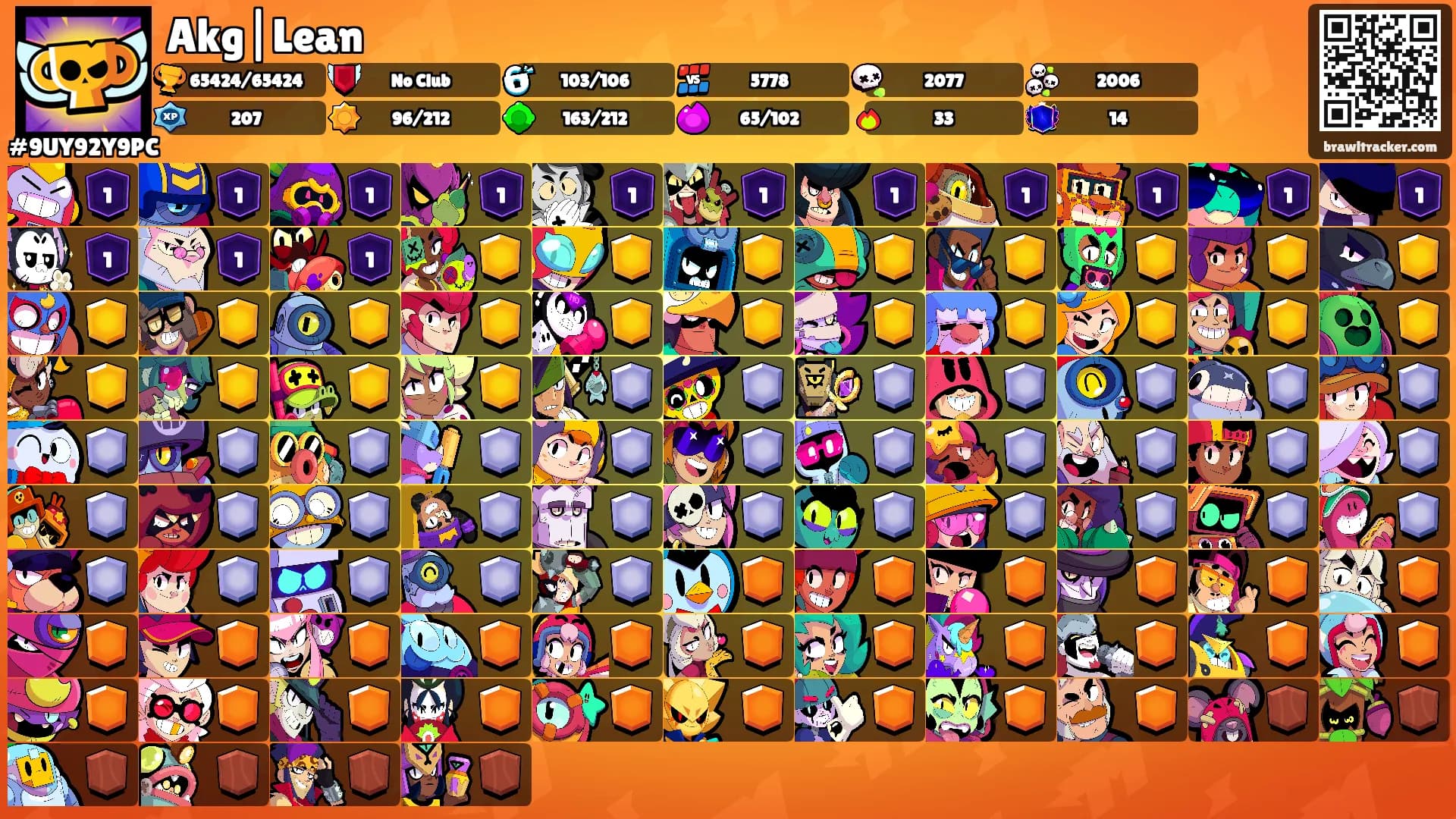 Akg|Lean's Ranks
