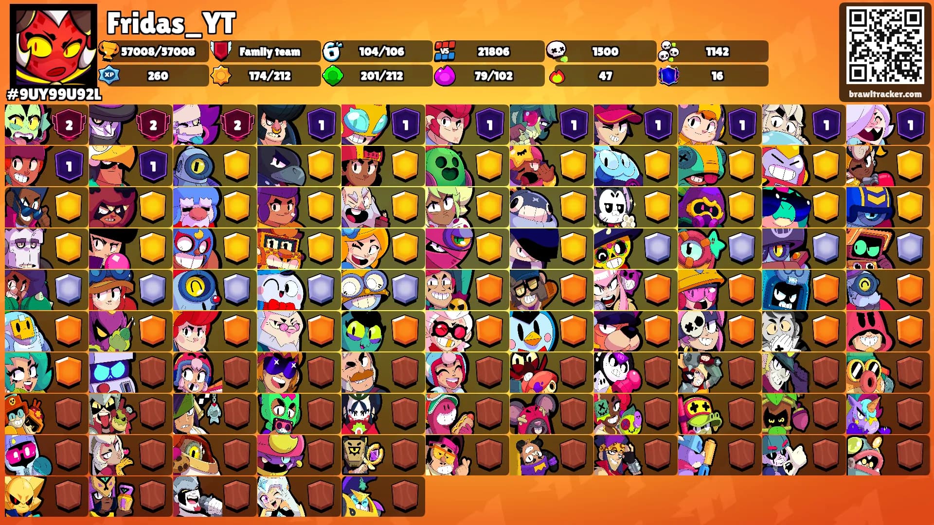 Fridas_YT's Ranks