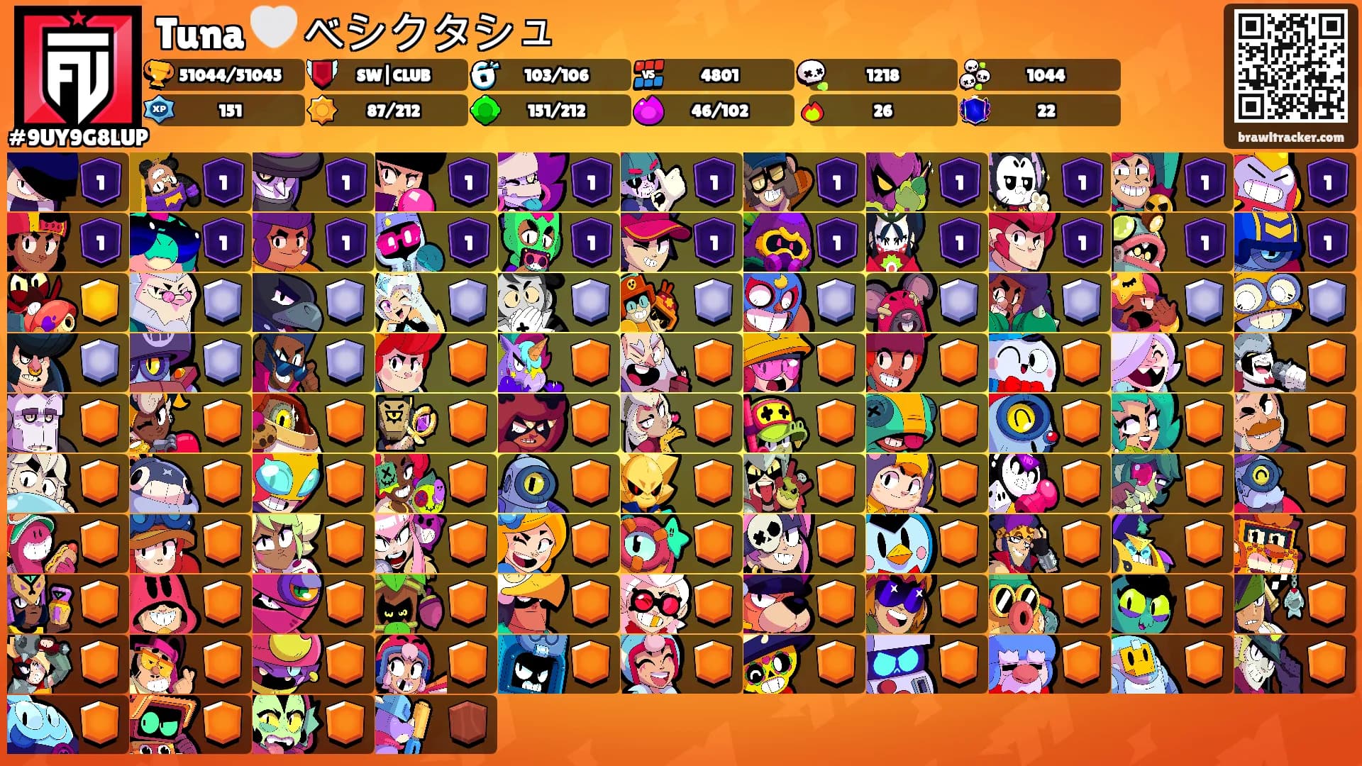 Tuna 🤍 ベシクタシュ's Ranks
