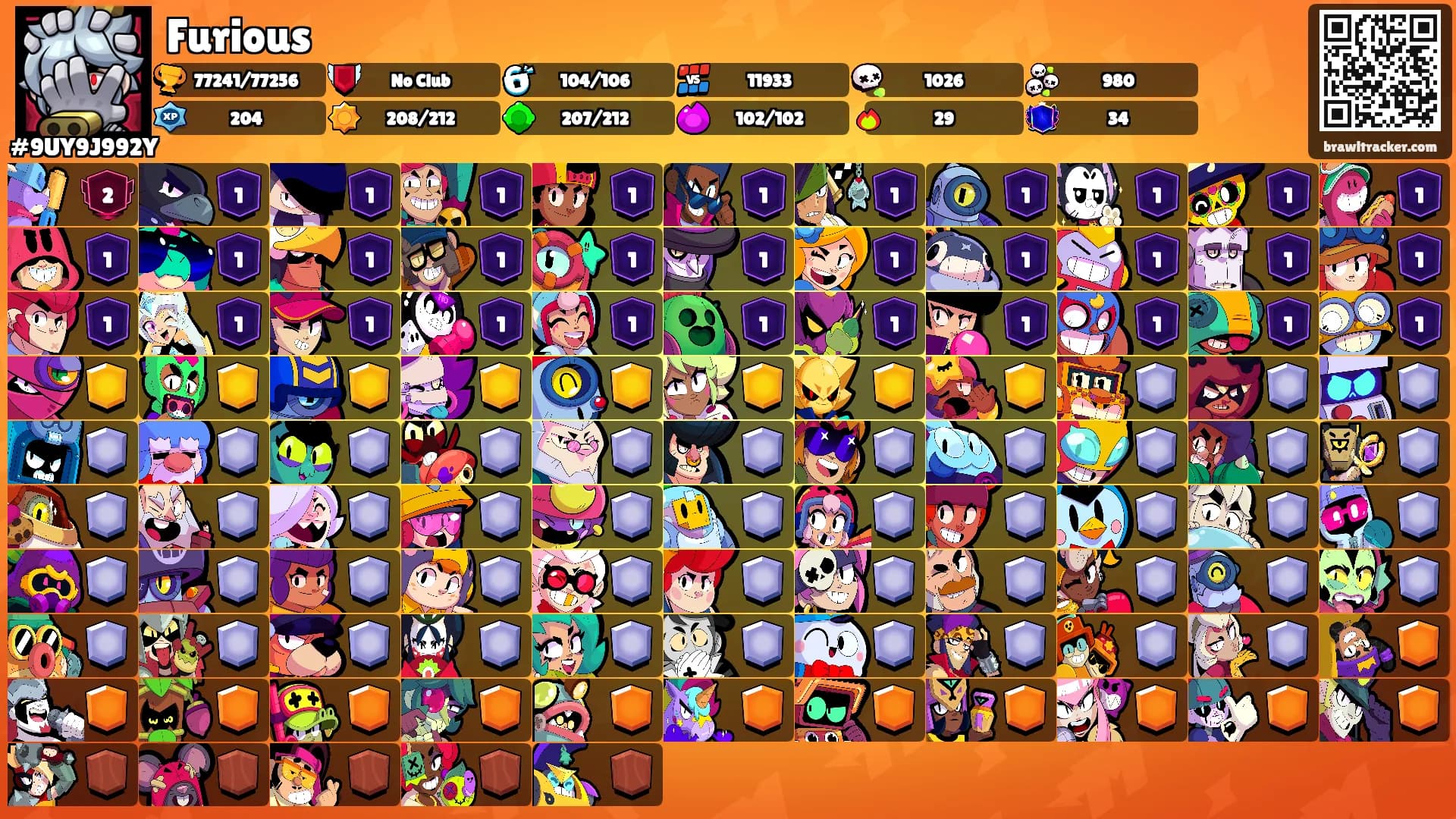 Furious's Ranks