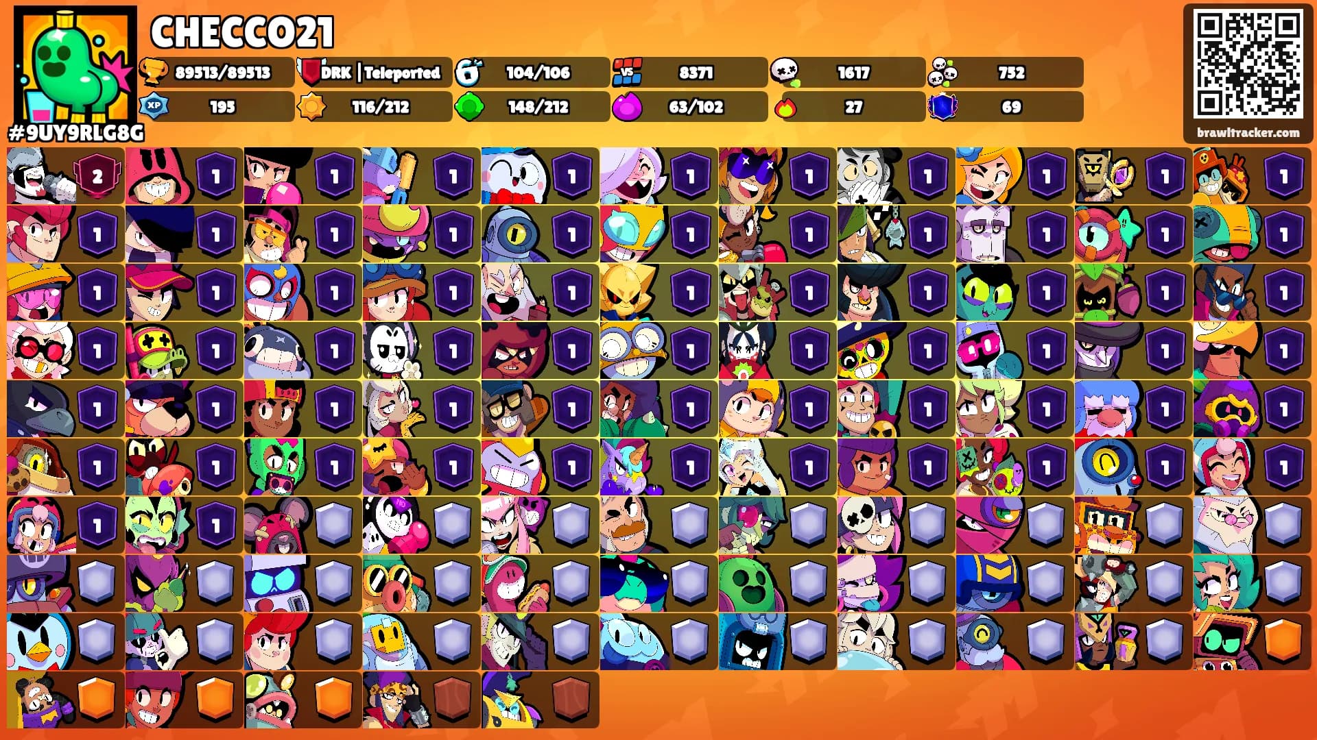 CHECCO21's Ranks