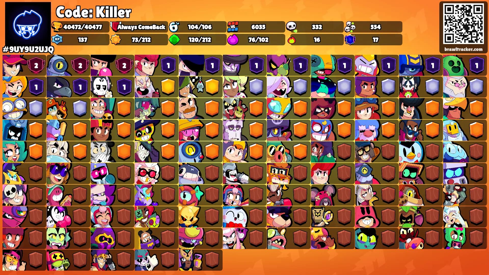 Code: Killer's Ranks
