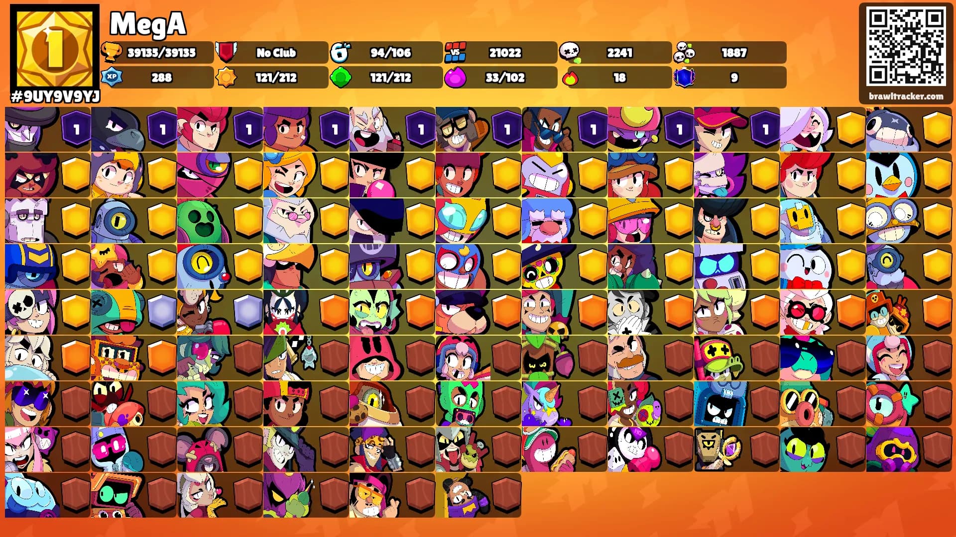 MegA's Ranks