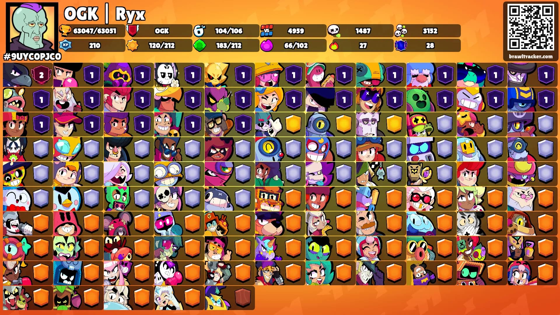 OGK | Ryx's Ranks