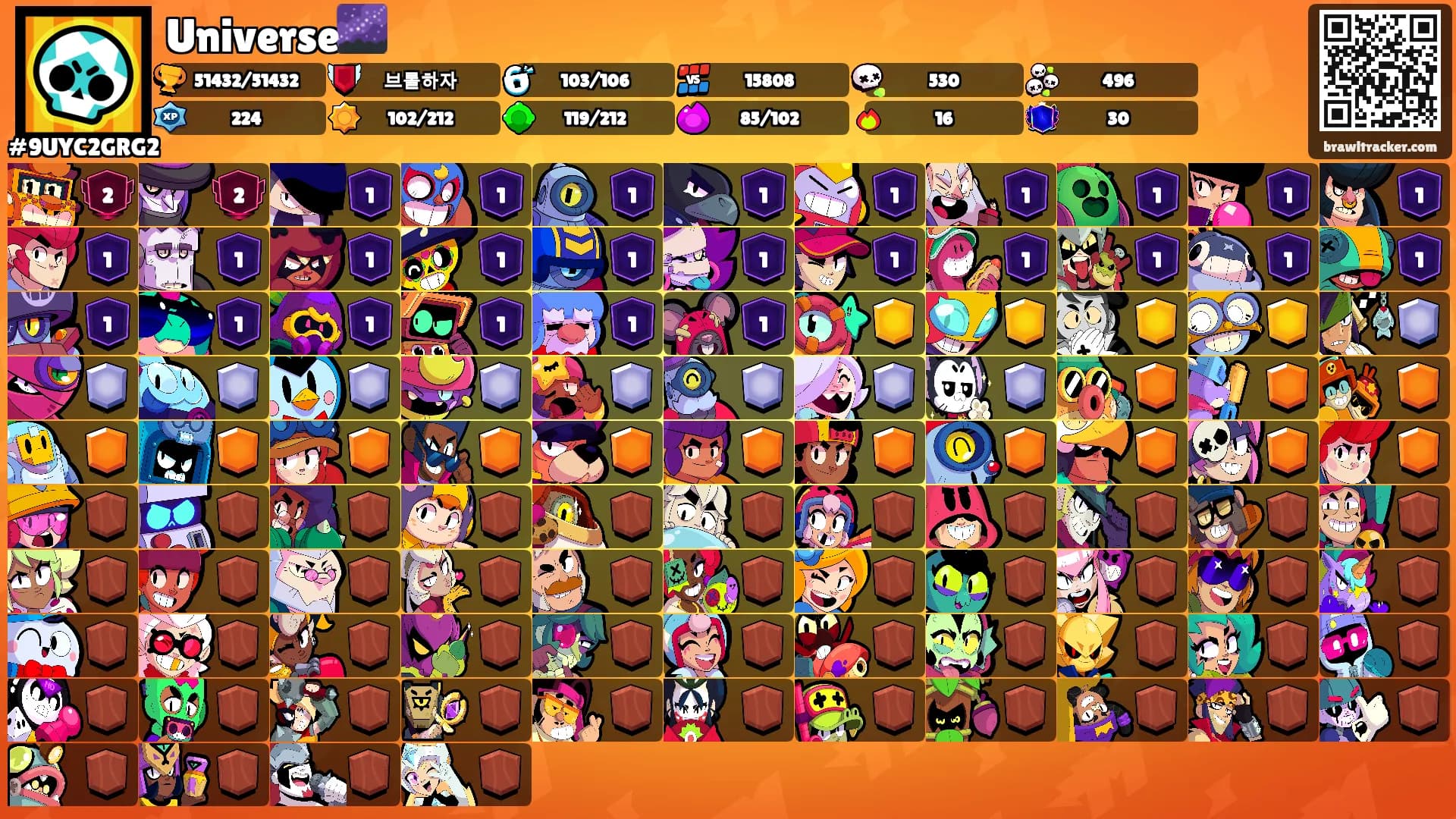 Universe🌌's Ranks