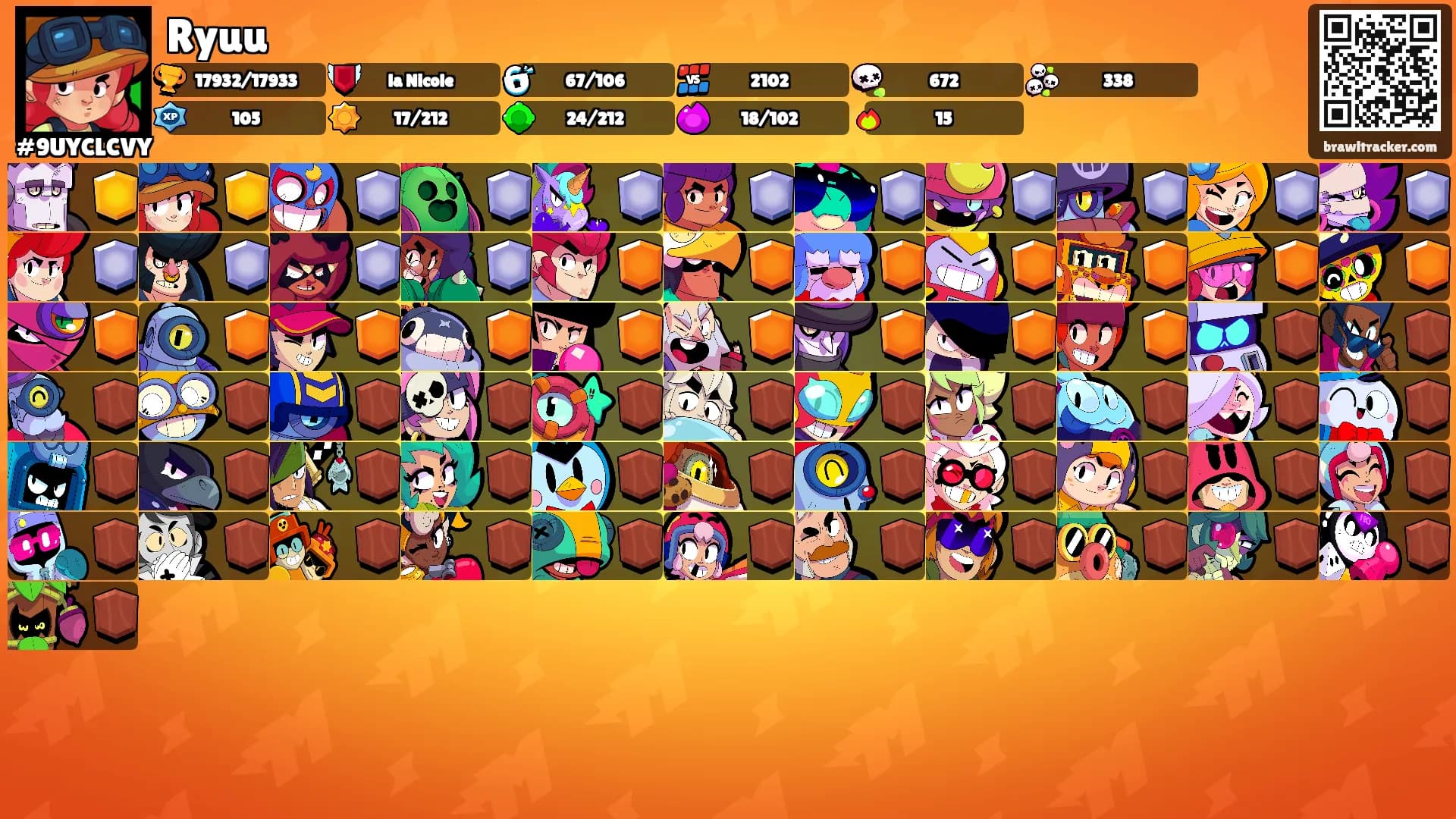 Ryuu's Ranks
